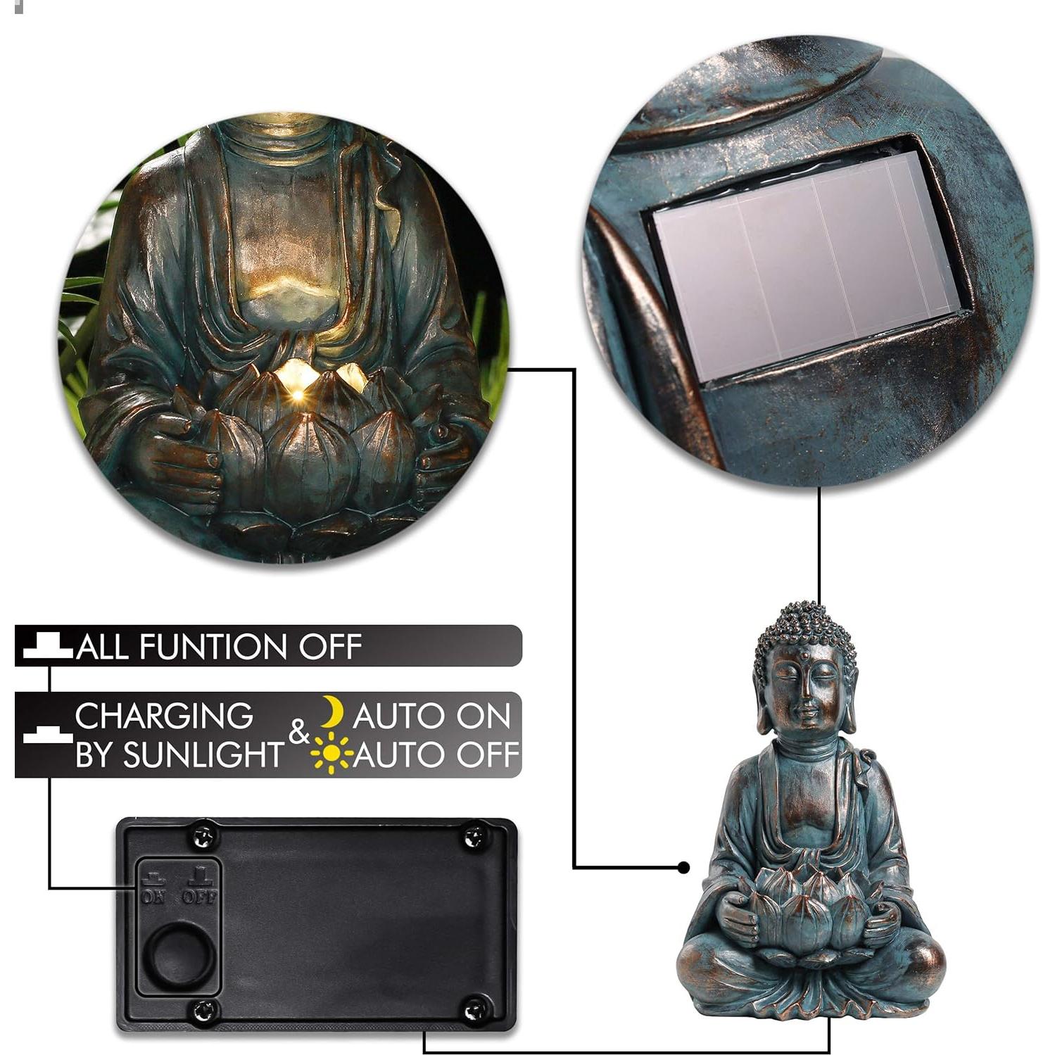 Estatua de Buddha Meditando con Luz Solar 18 cm Teresa's Collections