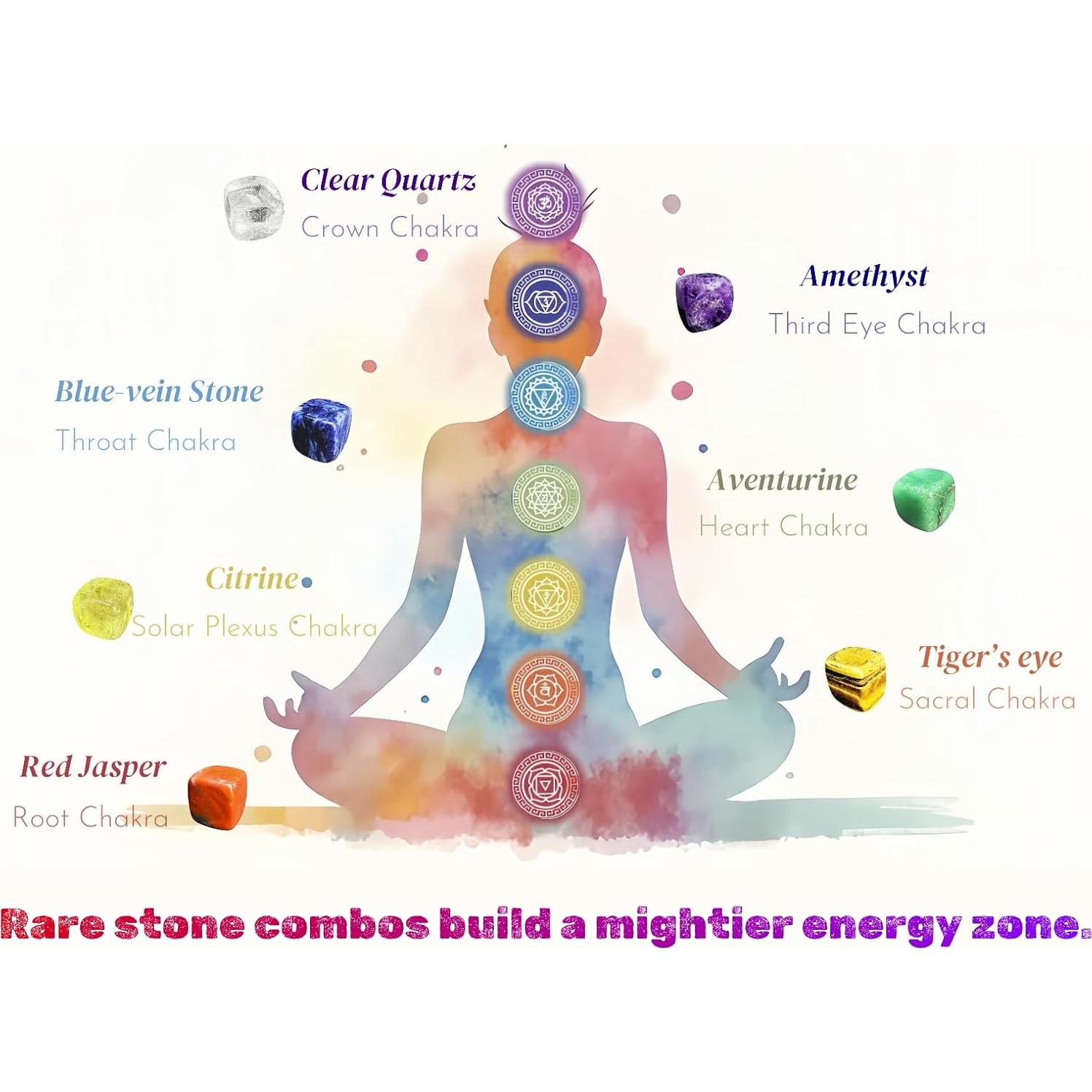 Conjunto de Cristales Naturales AGG - 7 Piedras Chakra 240g