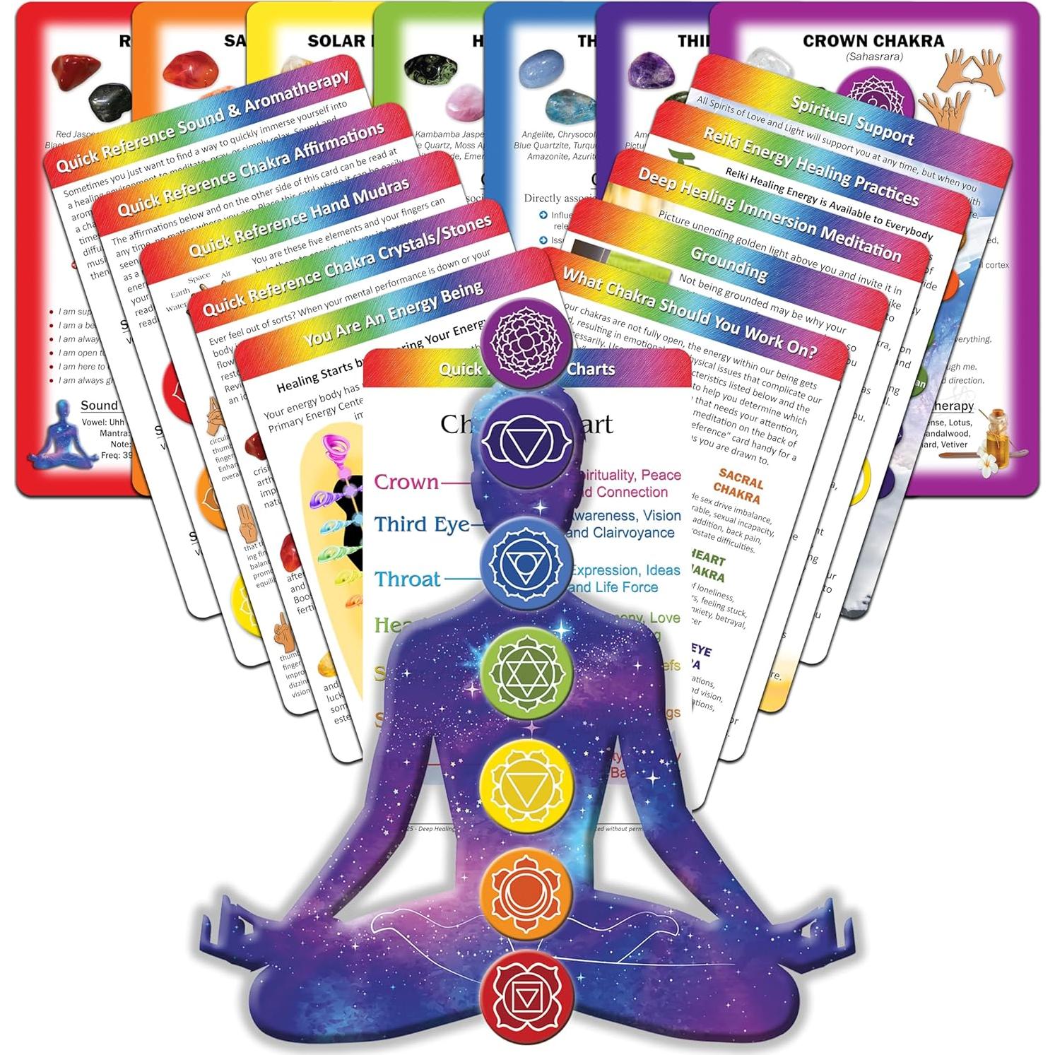 Tarjetas de Sanación de Chakra Luz de Sanación Profunda - 18 Tarjetas 10x15 cm