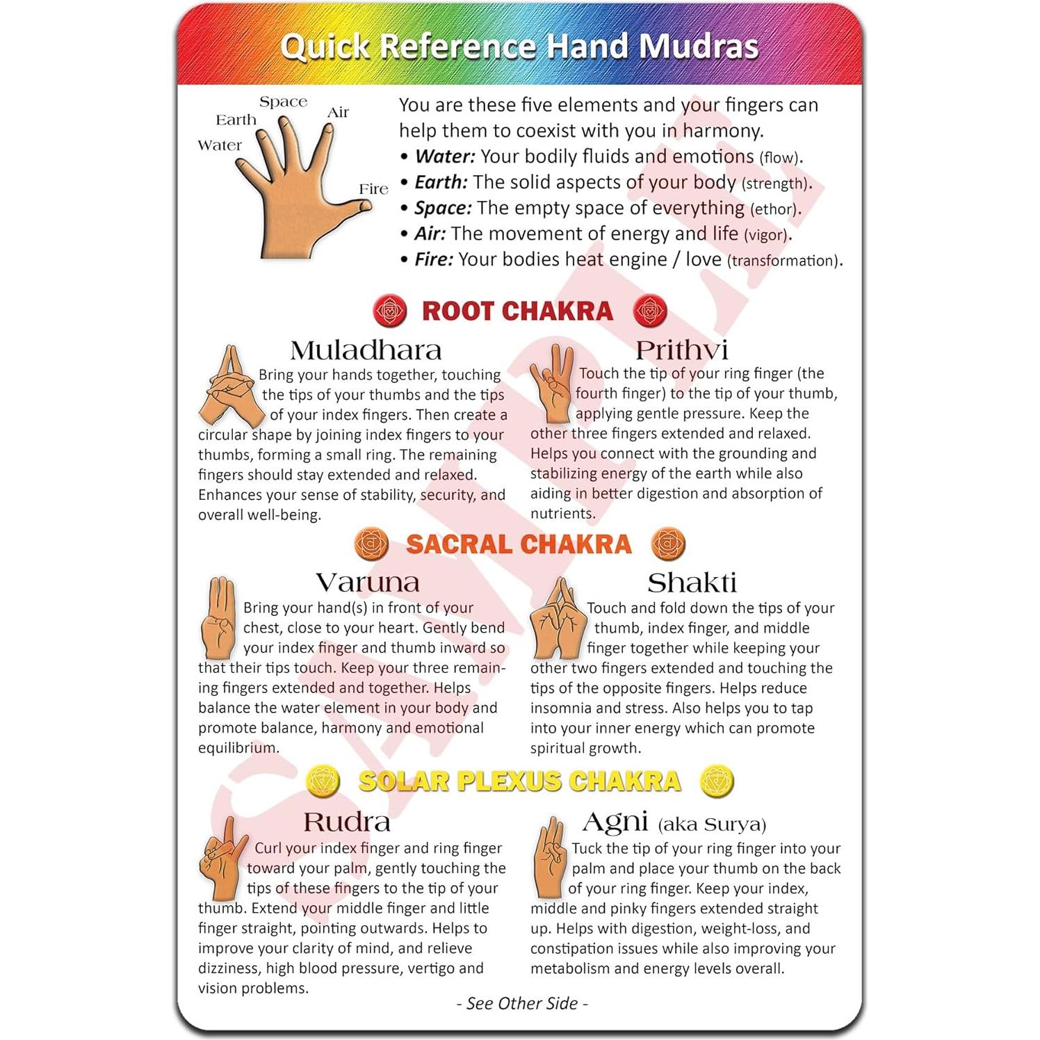 Tarjetas de Sanación de Chakra Luz de Sanación Profunda - 18 Tarjetas 10x15 cm