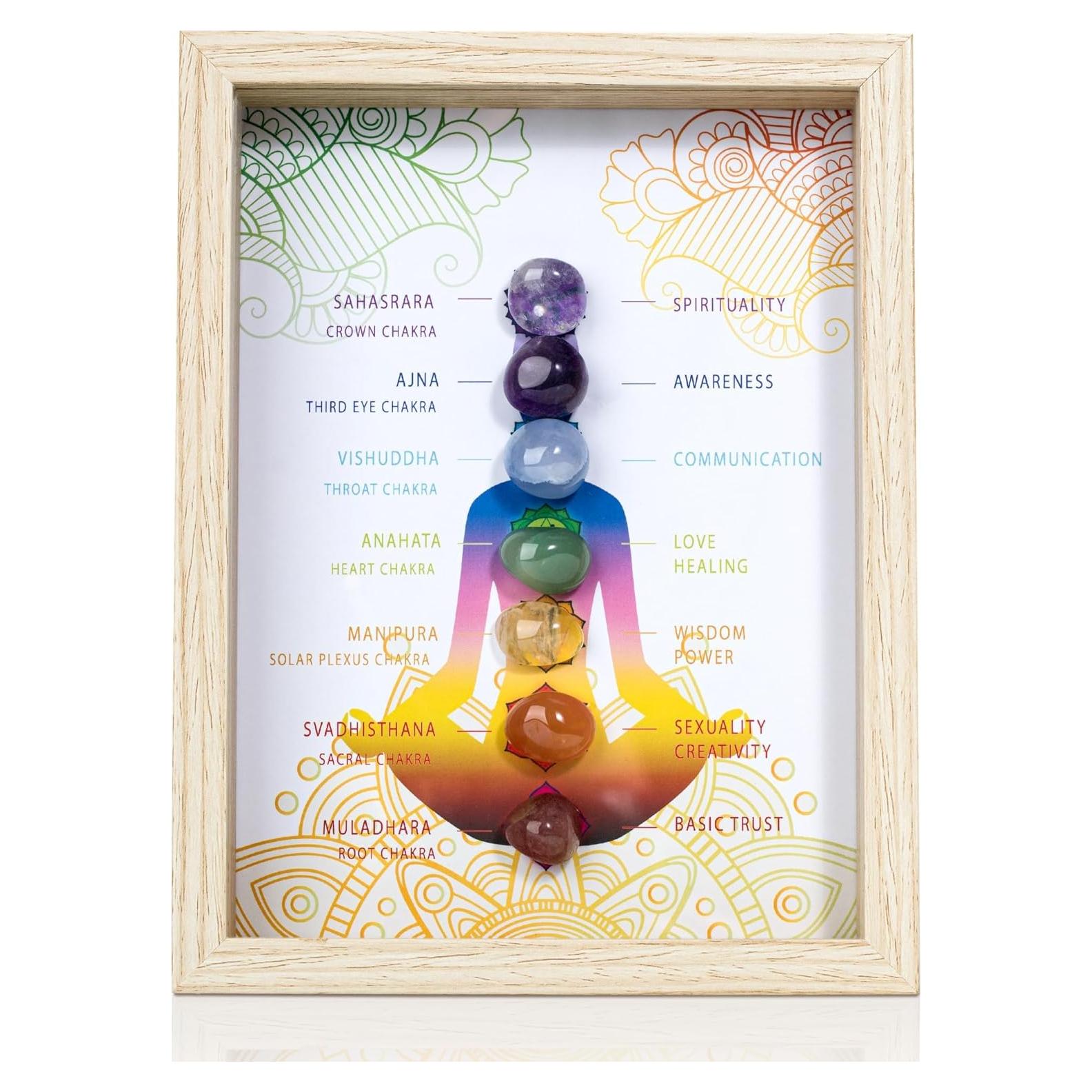 Marco de Foto ZenBless con Cristales de 7 Chakras 21.7x16.7cm