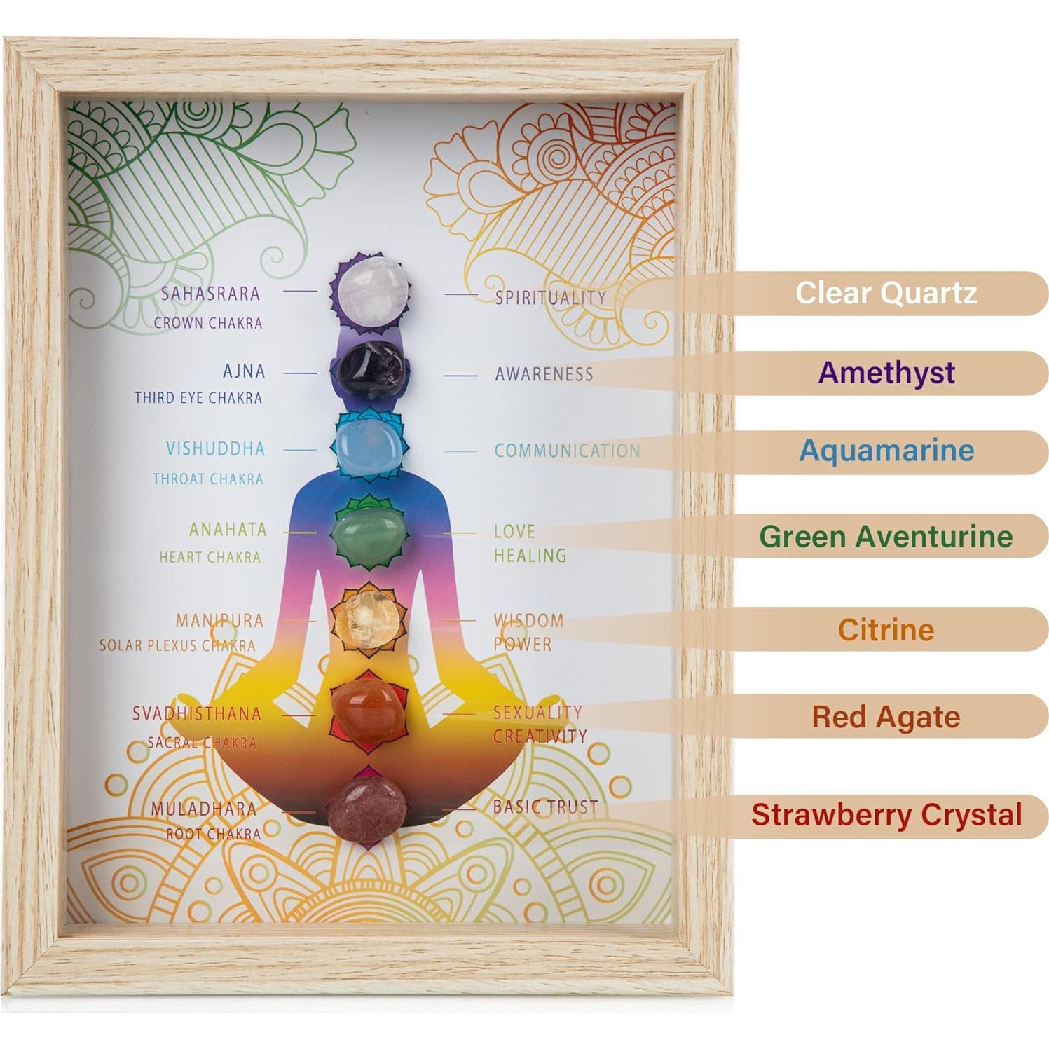 Marco de Foto ZenBless con Cristales de 7 Chakras 21.7x16.7cm