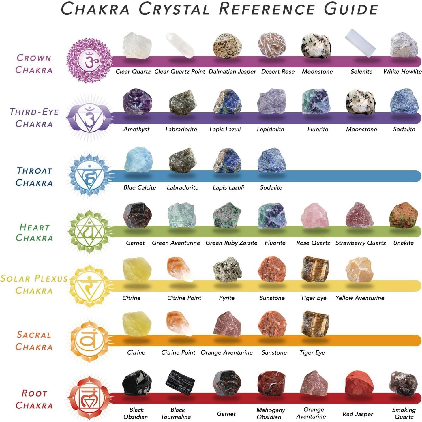 Conjunto de 32 Cristales Naturales Cereikei para Sanación