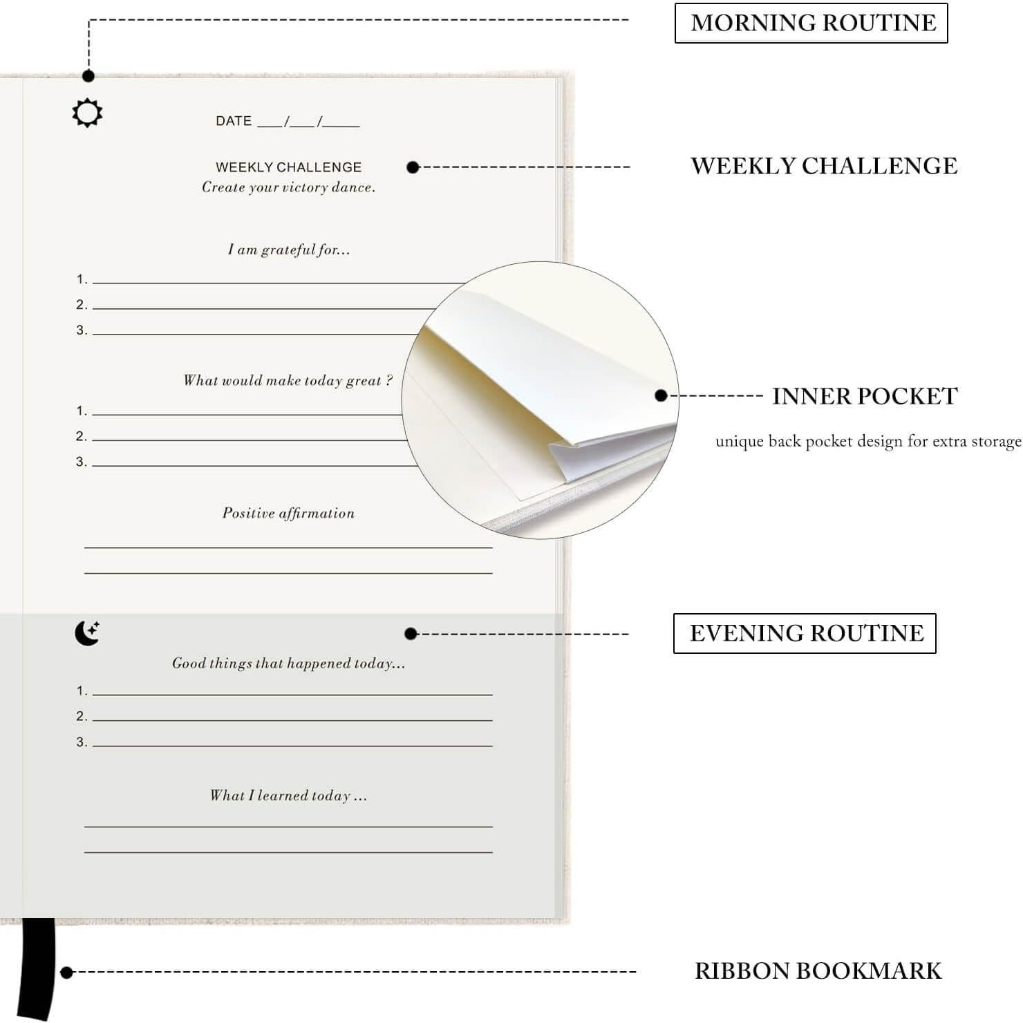 Diario de Gratitud ZICPERY Beige - Sin Fecha, 6 Meses de Reflexión