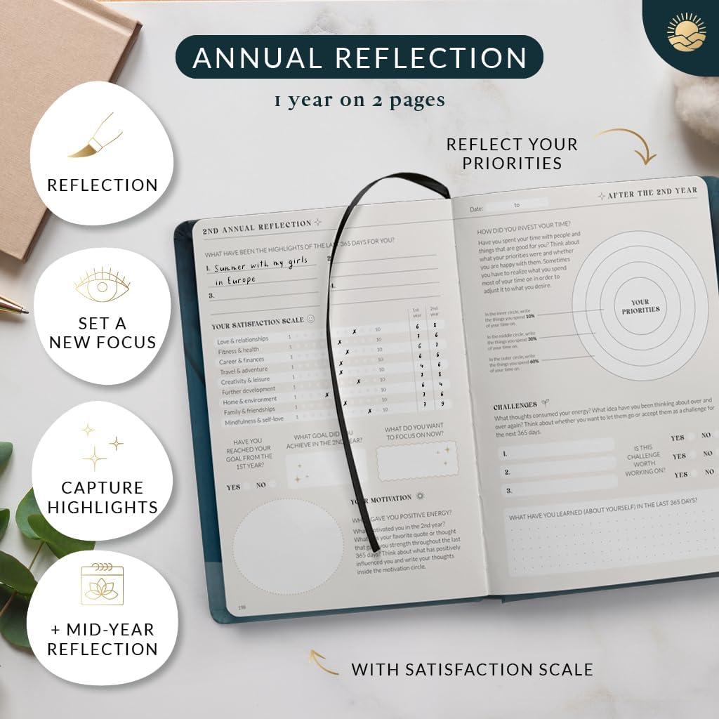 Diario de Gratitud A5 Mindmellow Negro - 3 Años de Reflexión