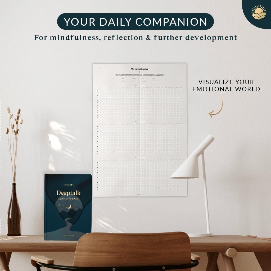 Diario de Gratitud A5 Mindmellow Negro - 3 Años de Reflexión