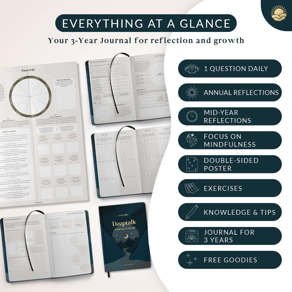 Diario de Gratitud A5 Mindmellow Negro - 3 Años de Reflexión