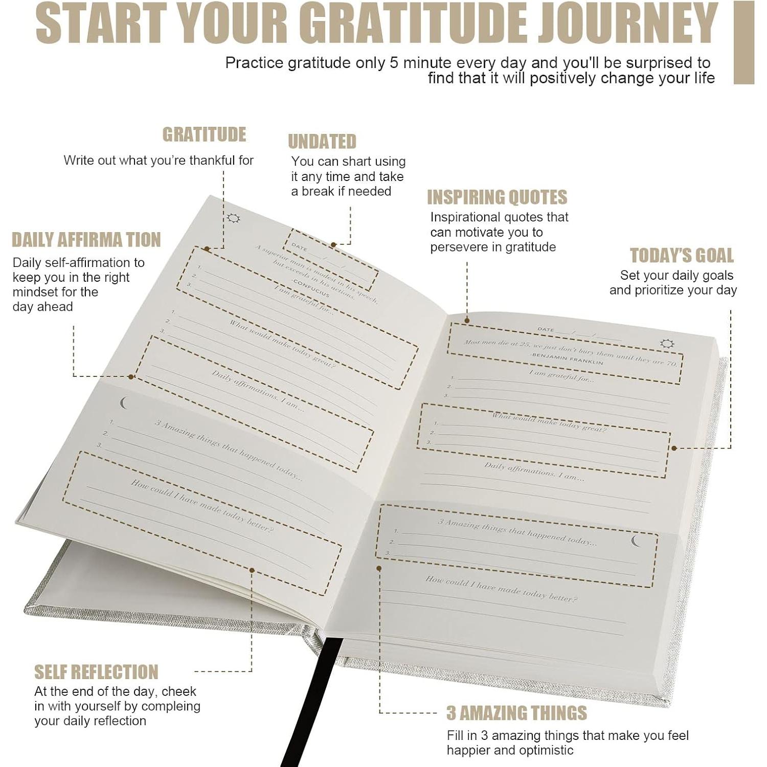 Diario de Gratitud EMOMAS 14.7x21.1cm Blanco Ecológico