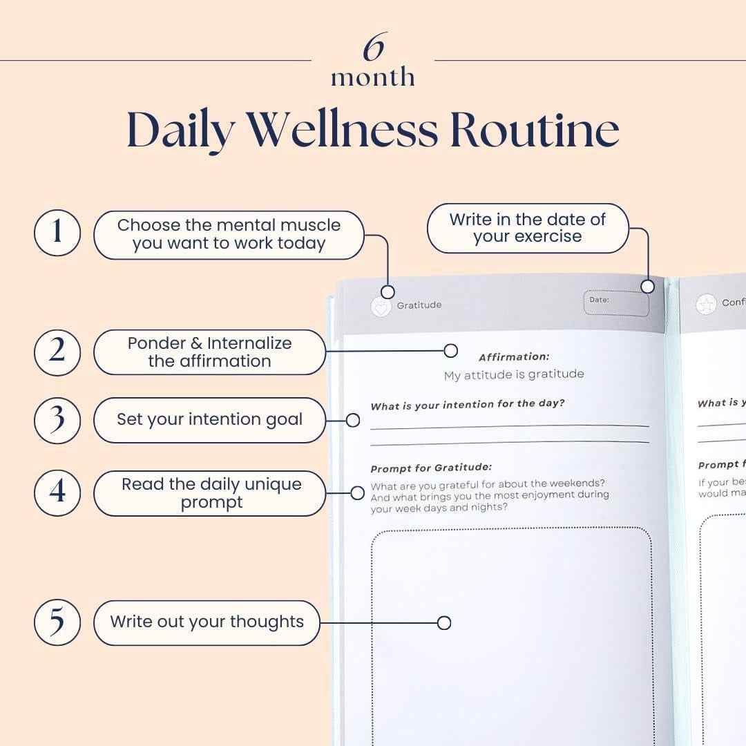 Diario de Fitness Mental Liberate - Gratitud y Cuidado Personal