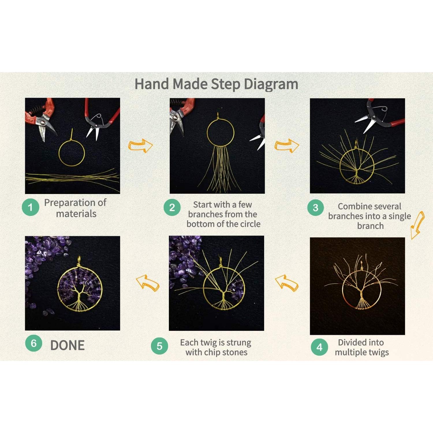 Adorno Colgante Árbol de la Vida 7 Chakras iSTONE 27.9 cm