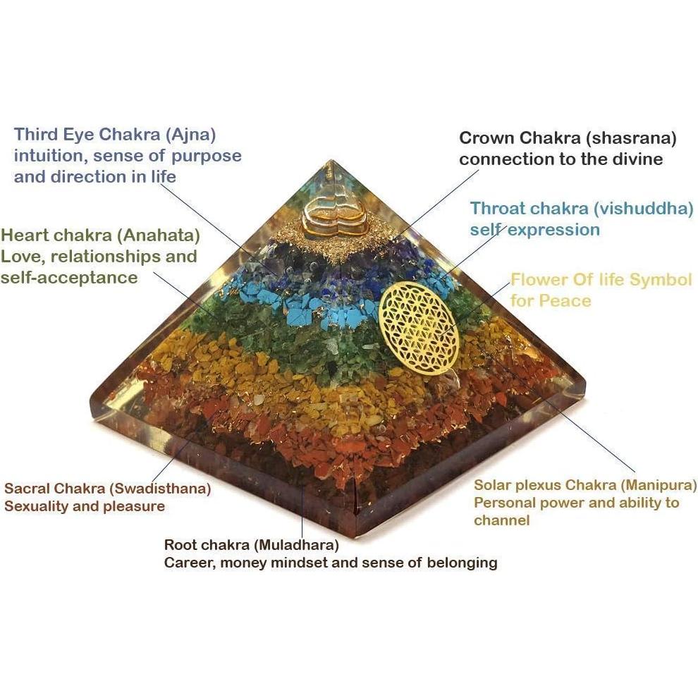 Pirámide de Orgonita Siete Chakras Real Crystal 10.8cm