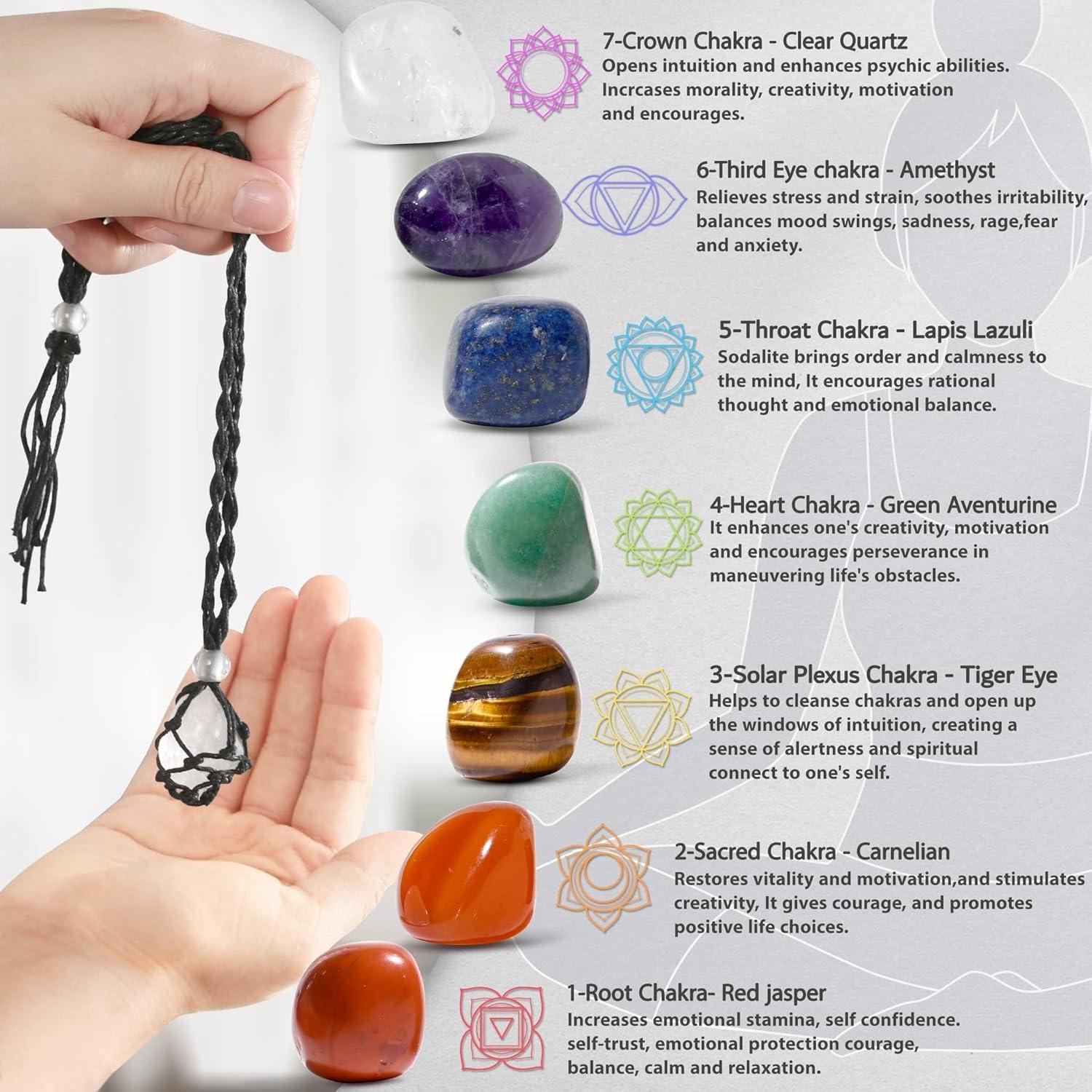 Collar de Cristales de Chakra SANSWL - Joyería Espiritual 7 Chakras