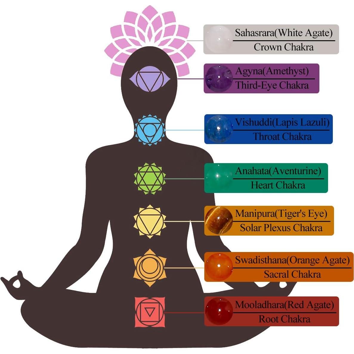 Collar de 7 Chakras Jewever 55cm Cristales 8mm Unisex