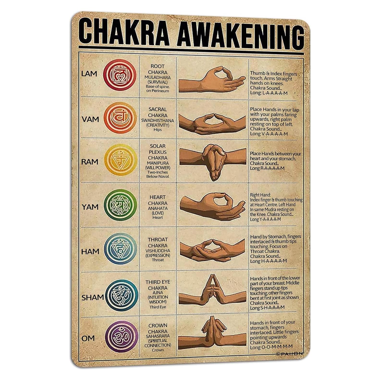 Cartel de Metal Vintage PAIION Despertar del Chakra 20x30 cm