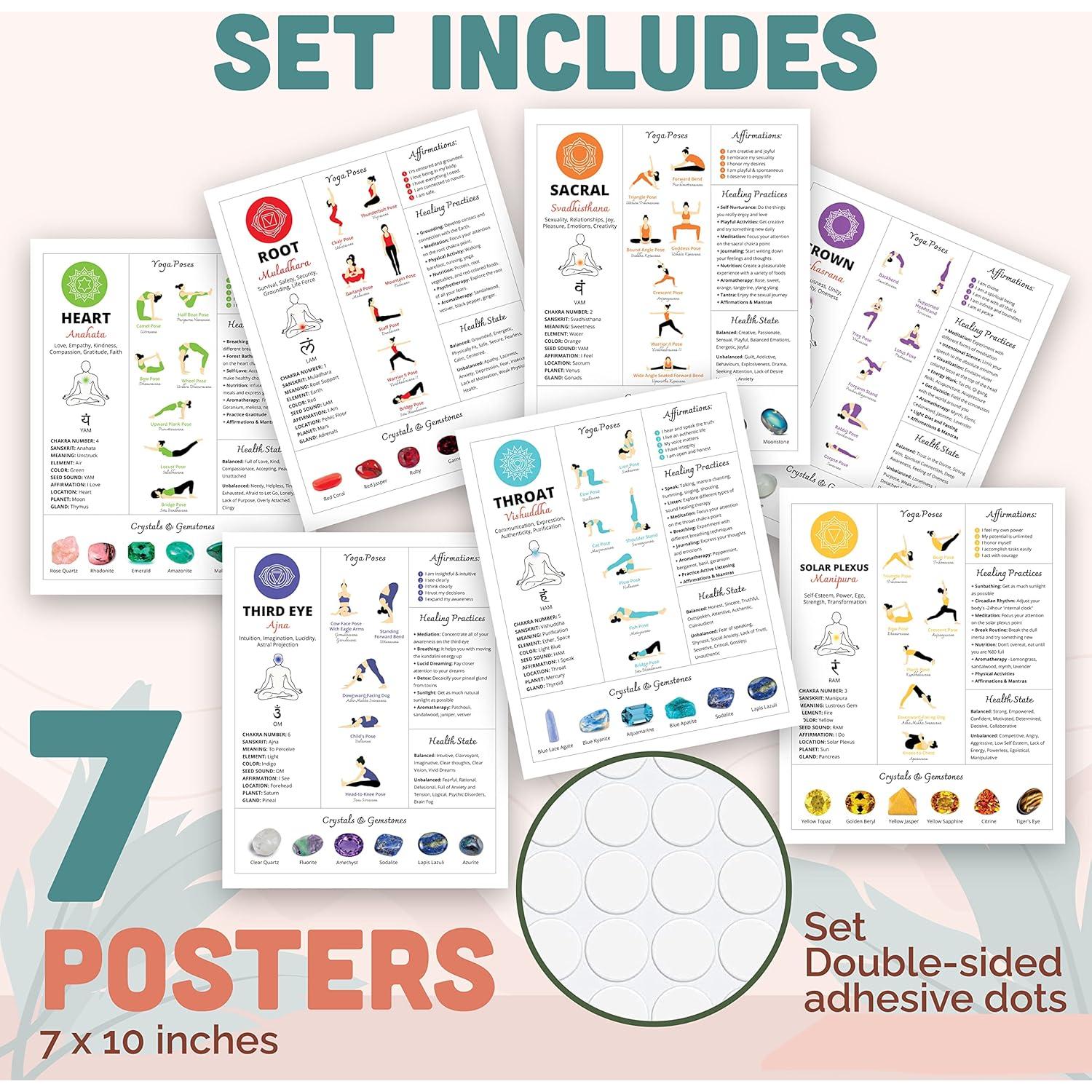 Póster de Yoga 7 Chakras 97 Decor 20.32x25.4 cm Mate