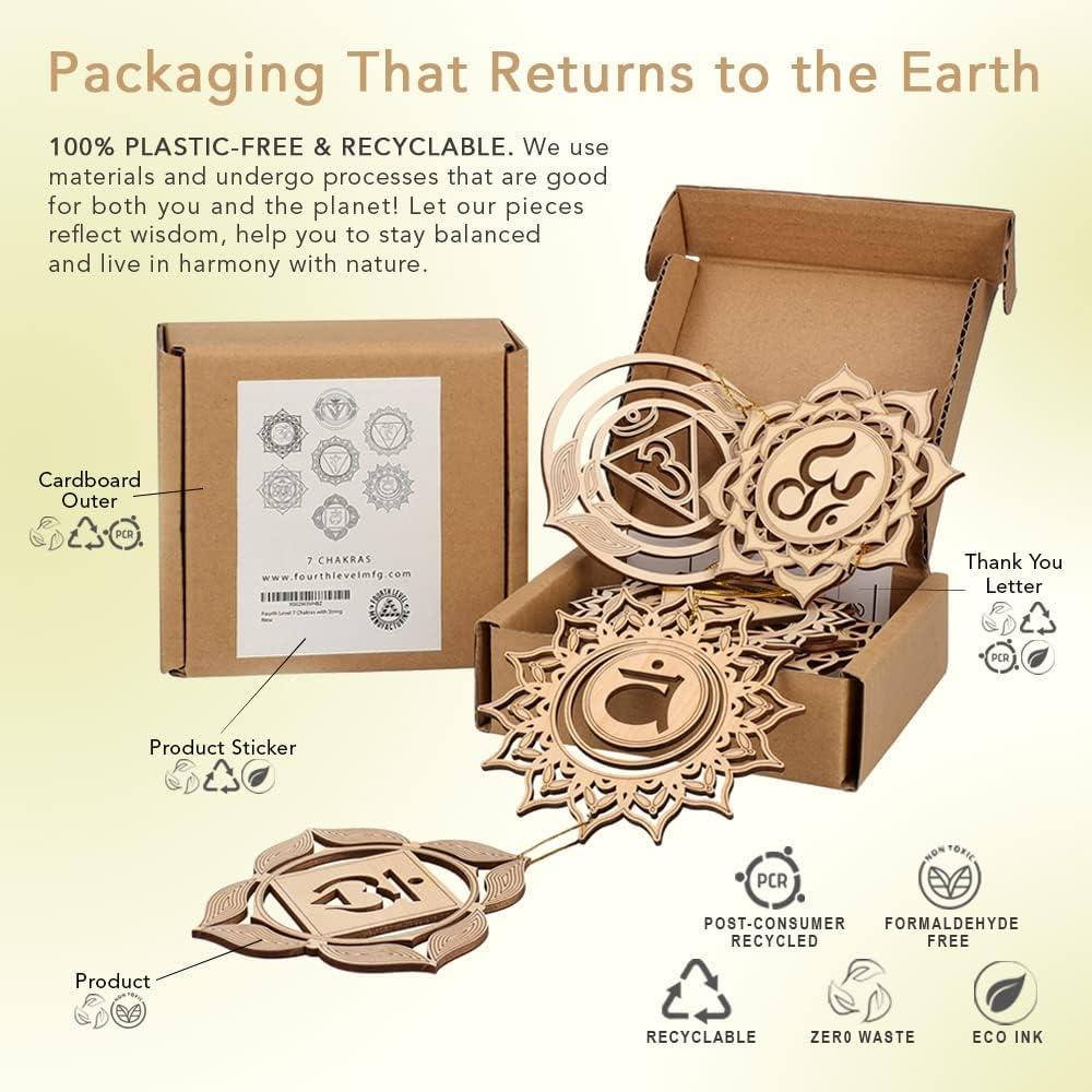 Arte de Pared 7 Chakras Cuarto Nivel MFG 10.16 cm Madera