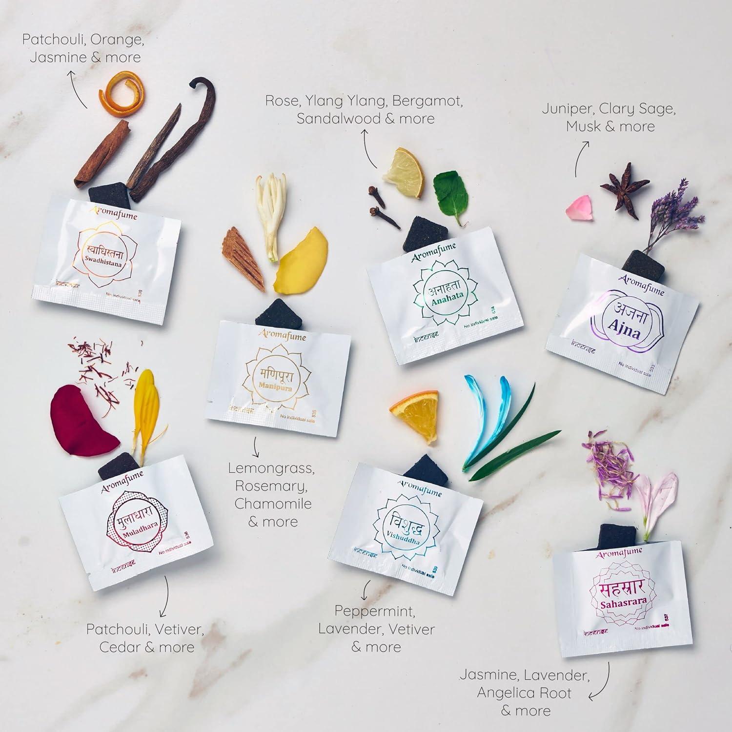 Caja de Incienso Chakra Aromafume con Quemador Árbol de la Vida