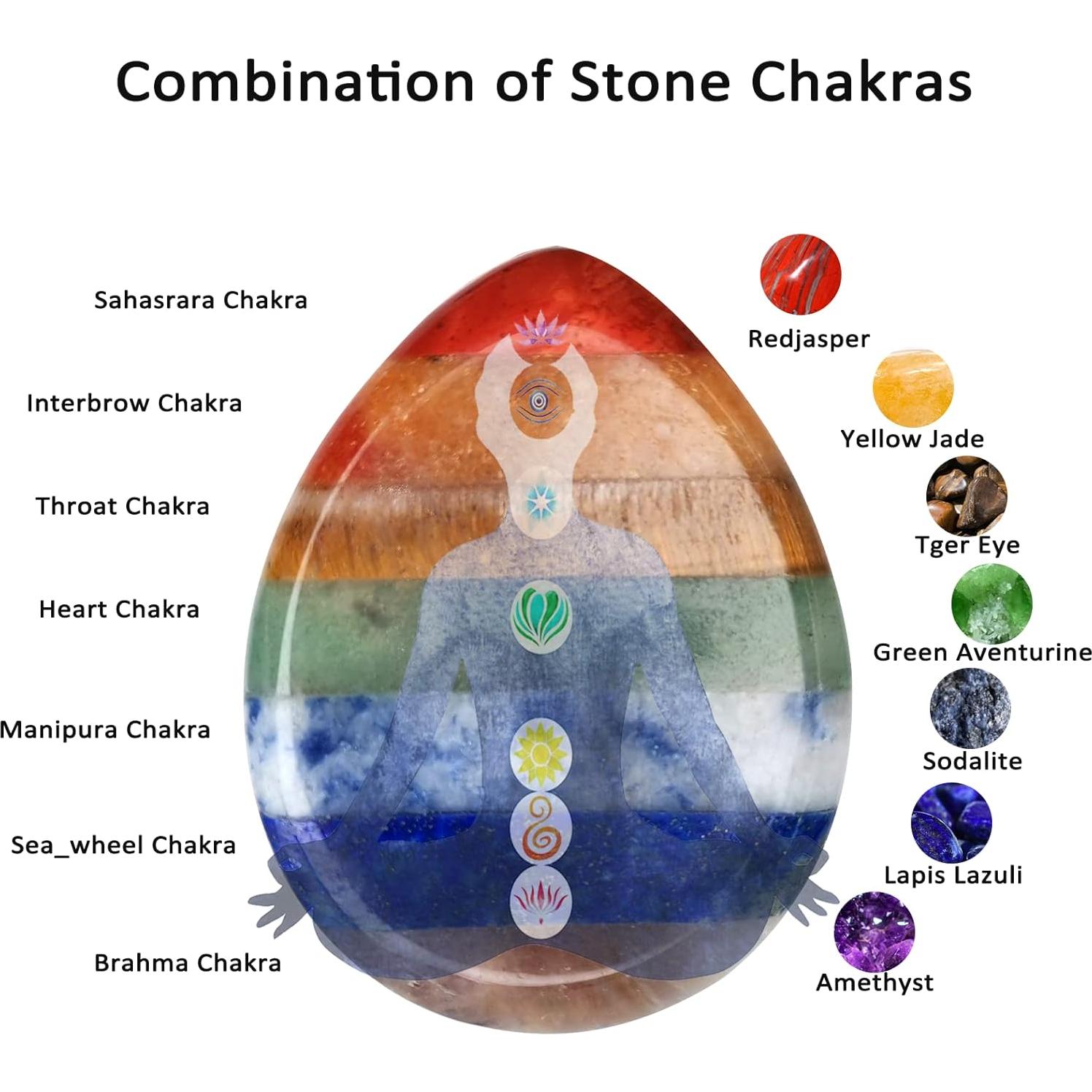 Piedra de Preocupación Chakra Natural - Alivio de Estrés 35mm