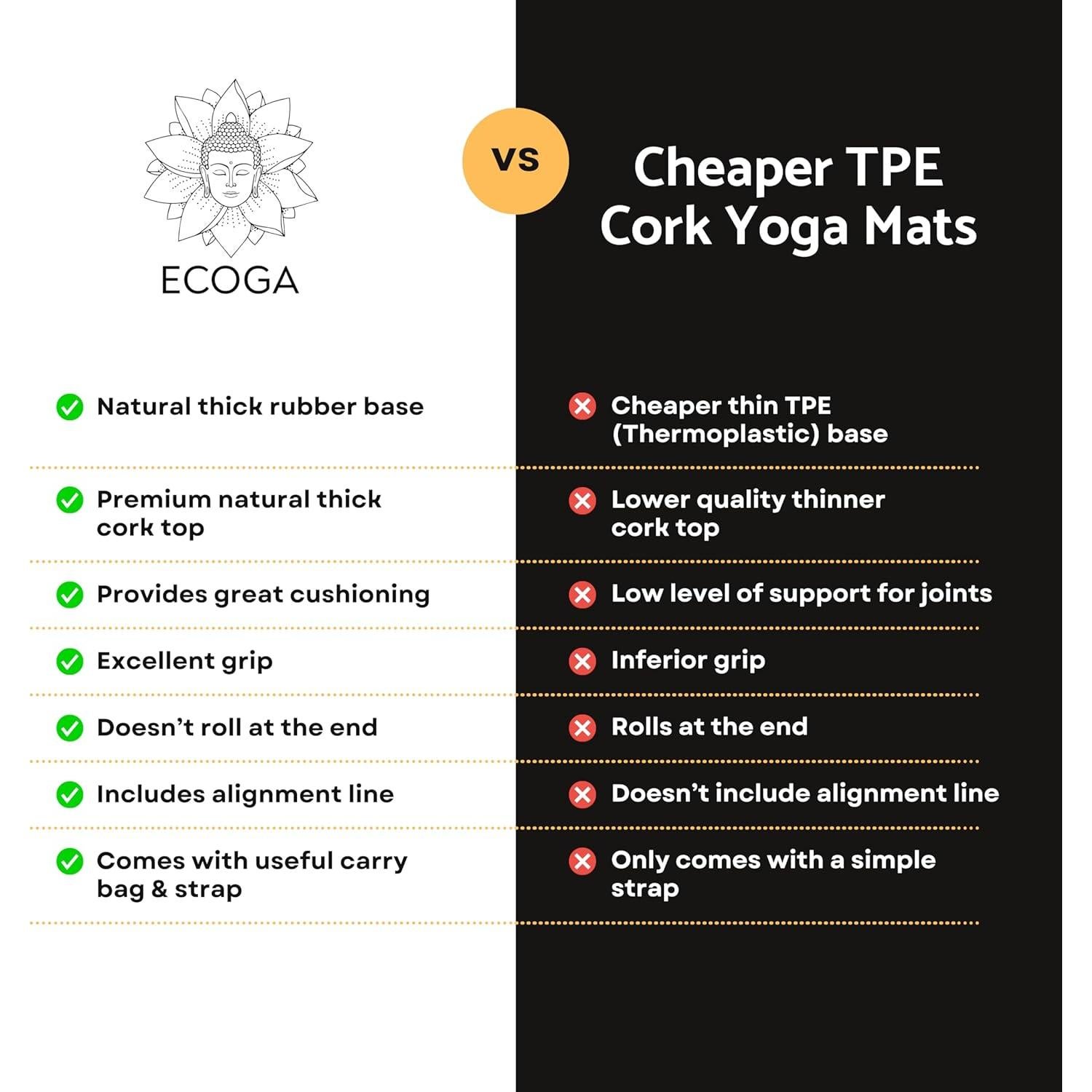 Alfombrilla de Yoga Ecológica Ecoga 5mm Antideslizante con Correa