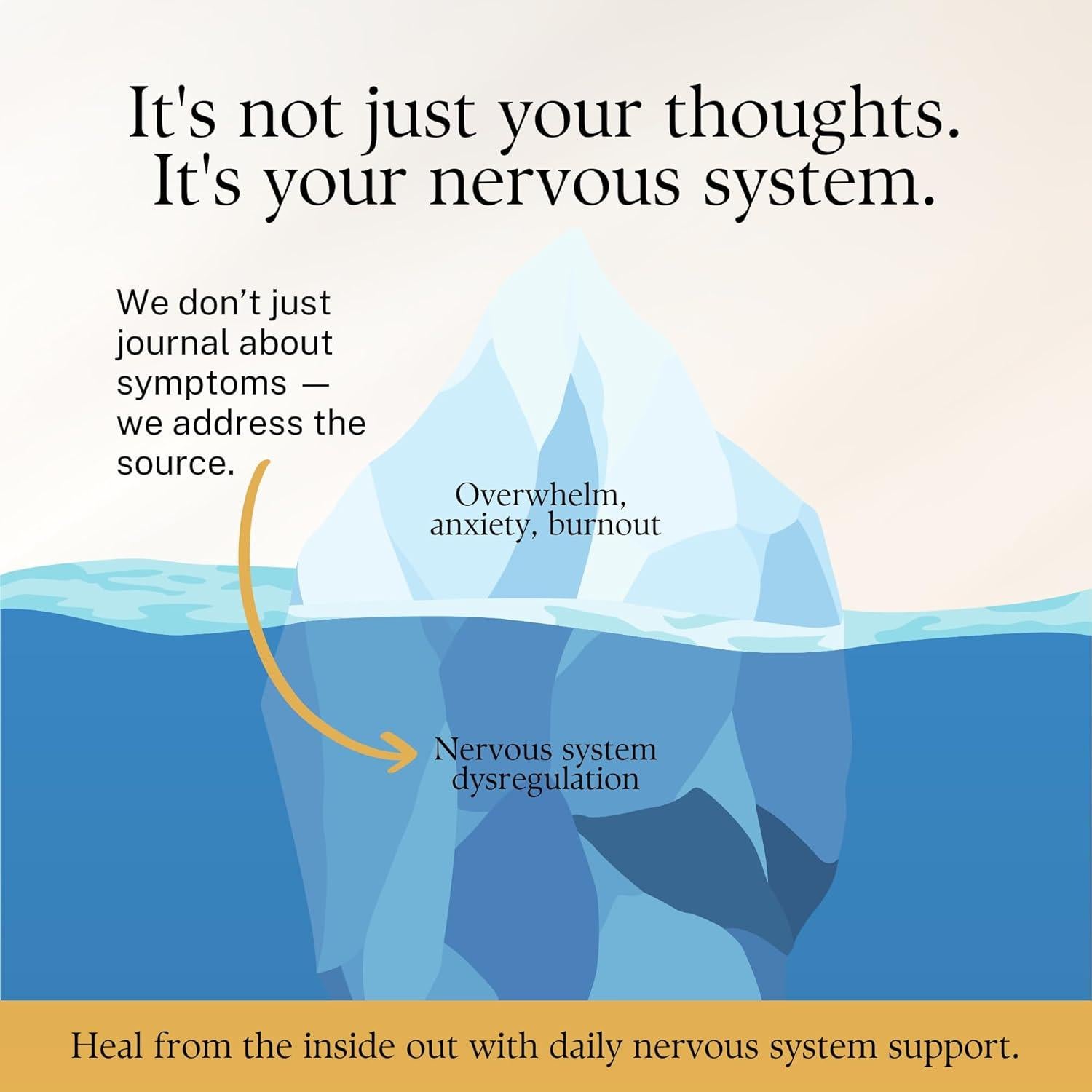 Diario de Salud Mental Brillante Resiliente A5 AzulGris