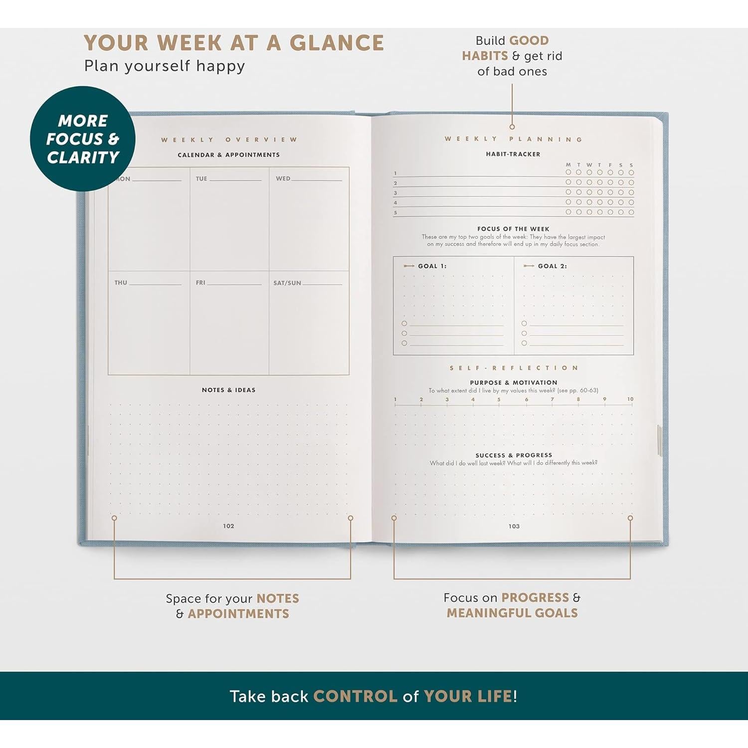 Diario de Éxito 6 Minutos UrBestSelf A5 Sin Fecha Azul