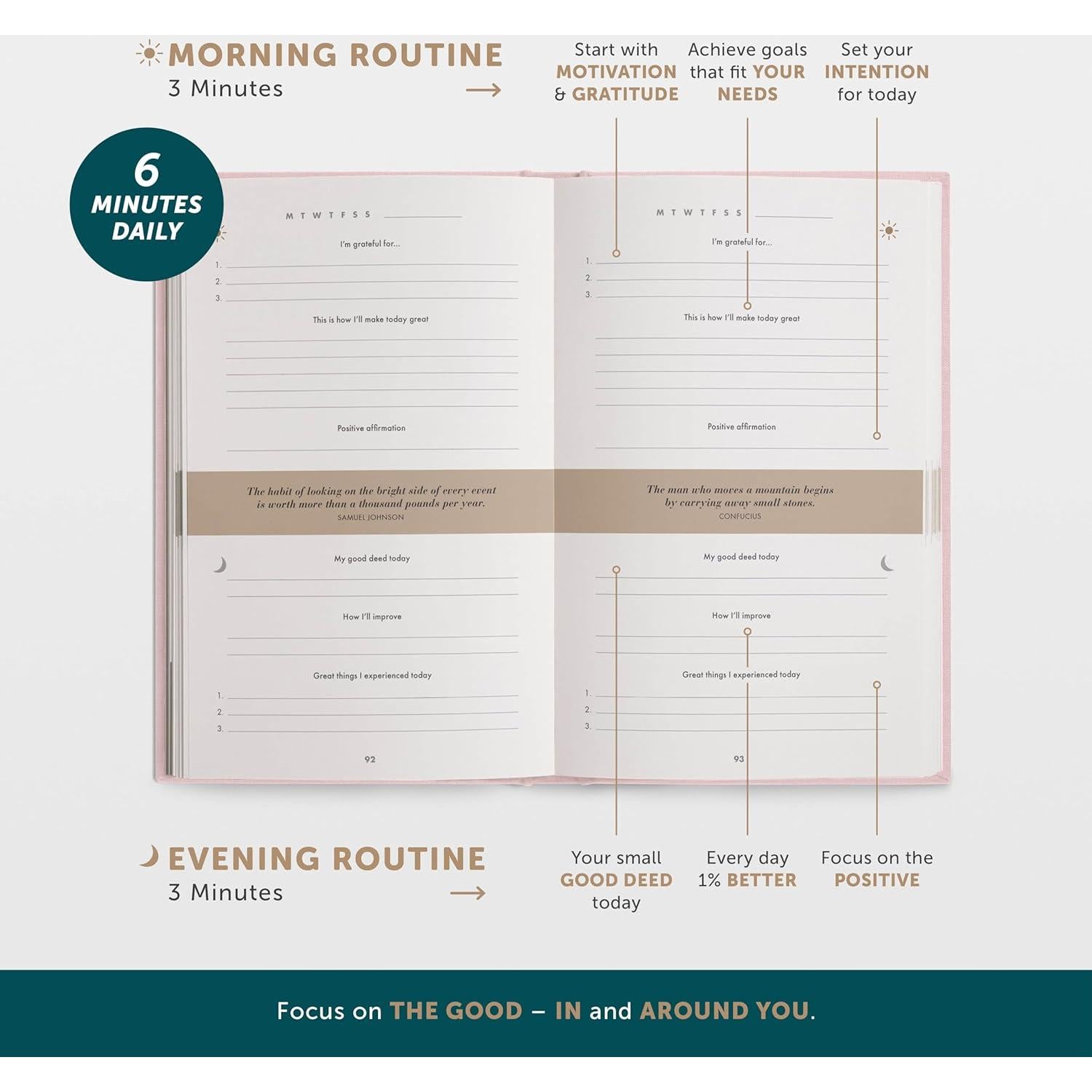 Diario de 6 Minutos PURO UrBestSelf - Gratitud y Autocuidado A5 Rosa