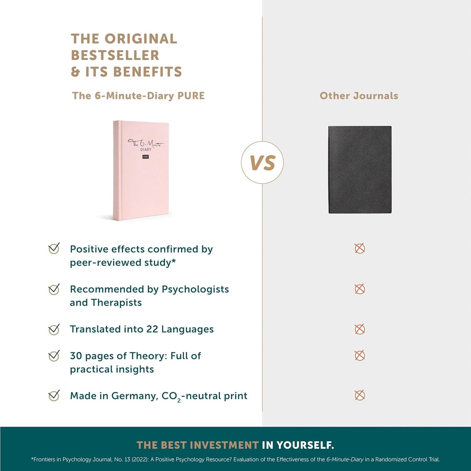 Diario de 6 Minutos PURO UrBestSelf - Gratitud y Autocuidado A5 Rosa