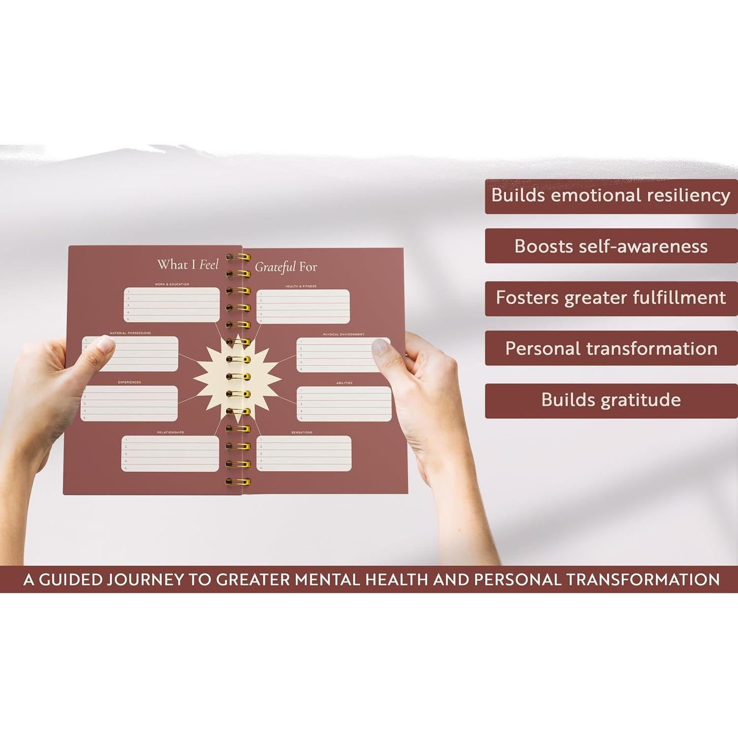 Diario de Salud Mental Growthedge | Indicaciones Guiadas 12 Semanas