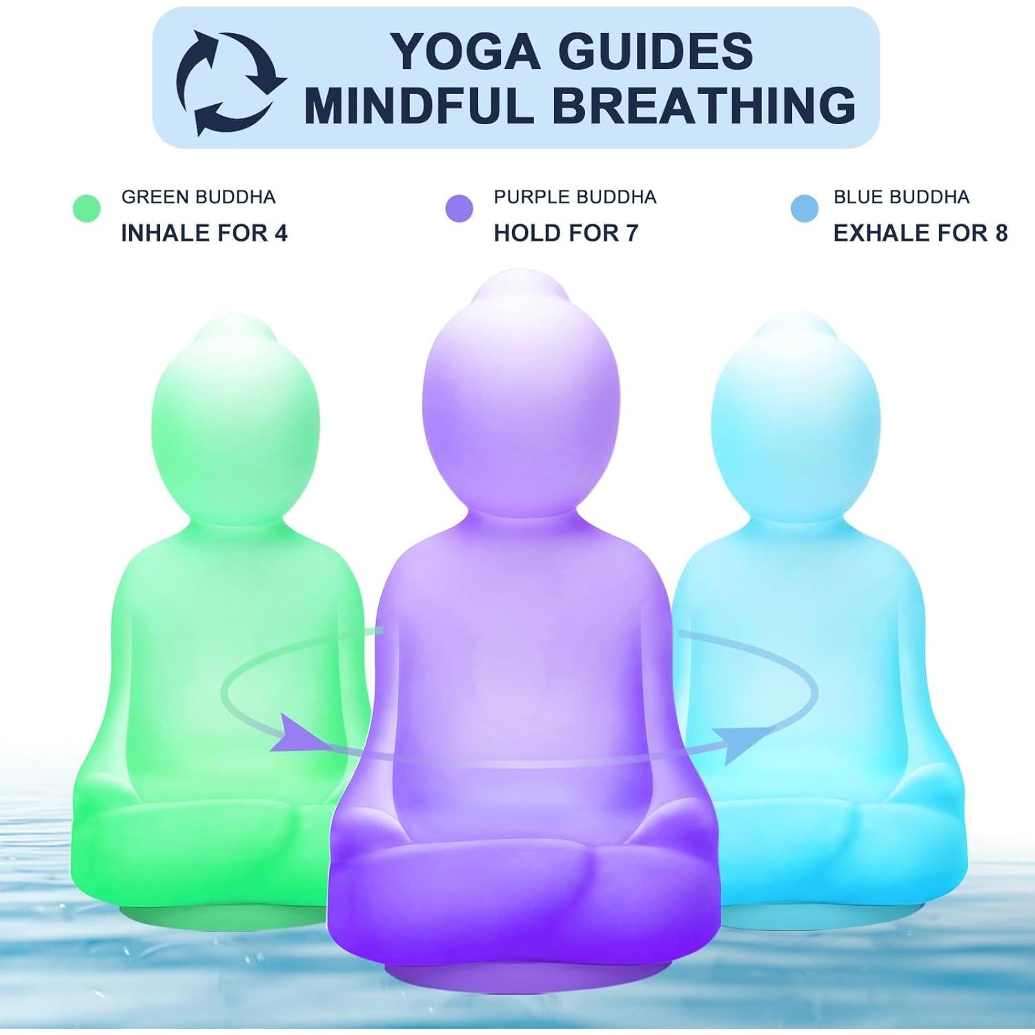 Yoga de Respiración Mindfulness Lalifebuss BD-98656 8.9x17cm