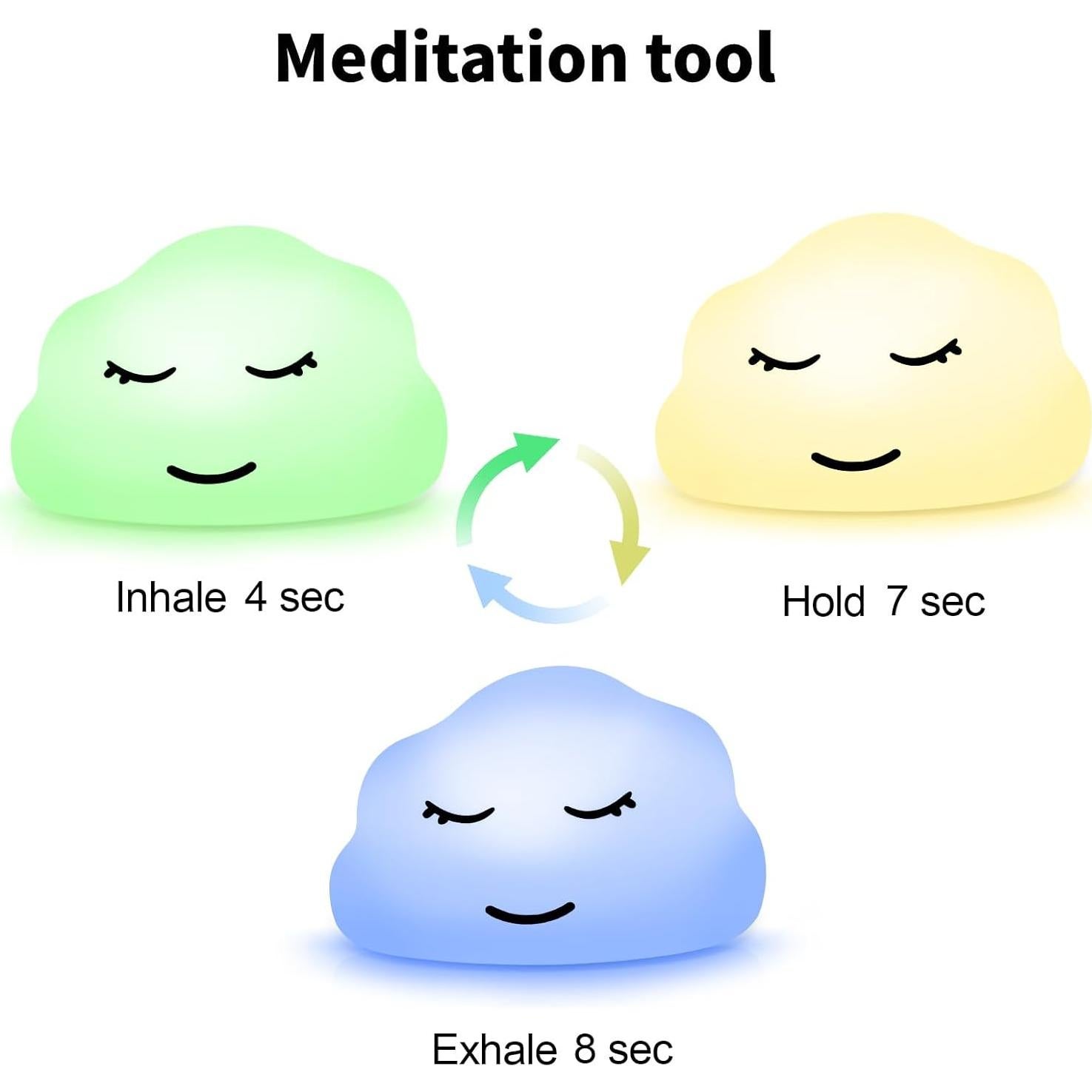 Lámpara de Respiración YeeBeny para Meditación y Relajación