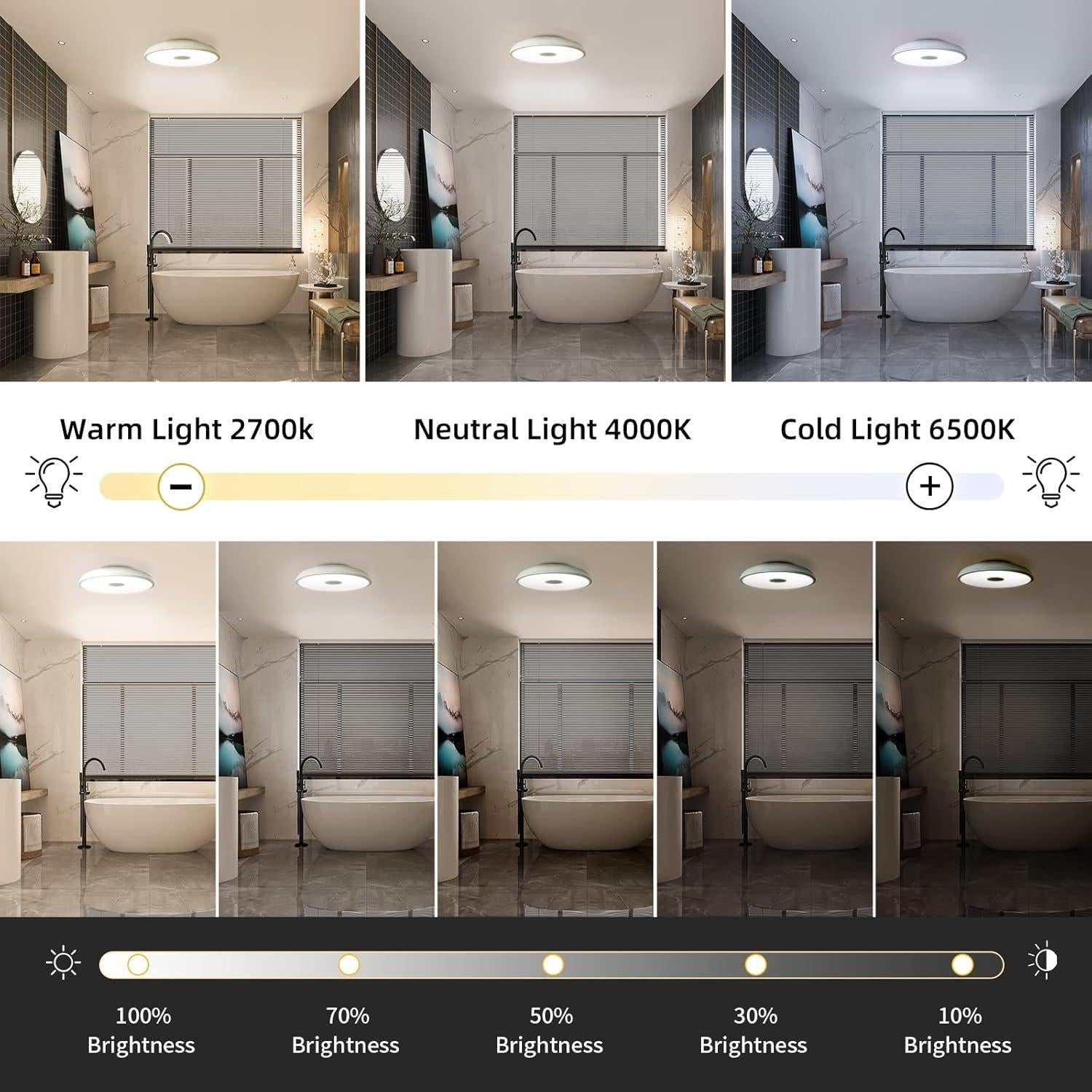 Luz de Techo LED ASALL 27.94 cm con Altavoz Bluetooth IP44