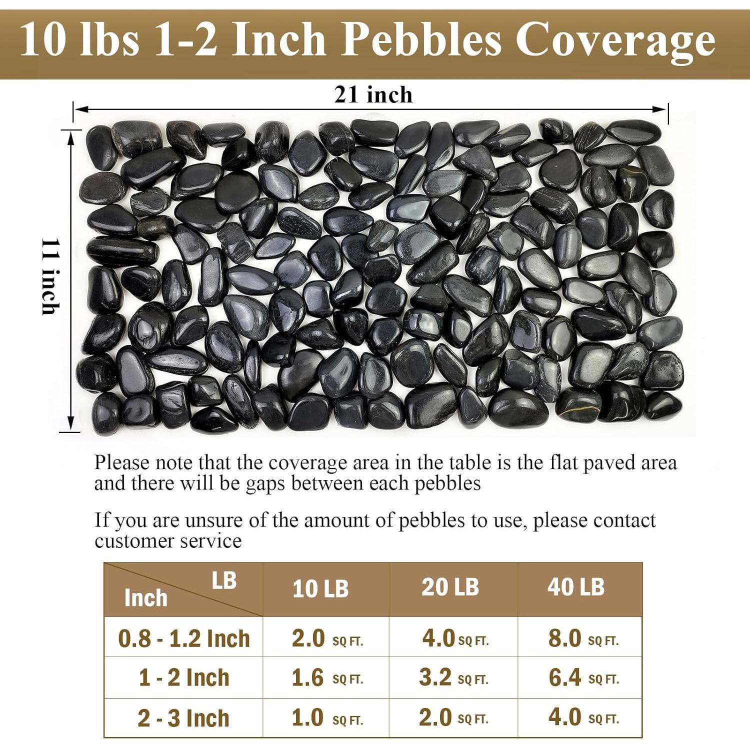 Piedras Negras Pulidas FANTIAN 2.3 kg 1-2 pulgadas Decorativas