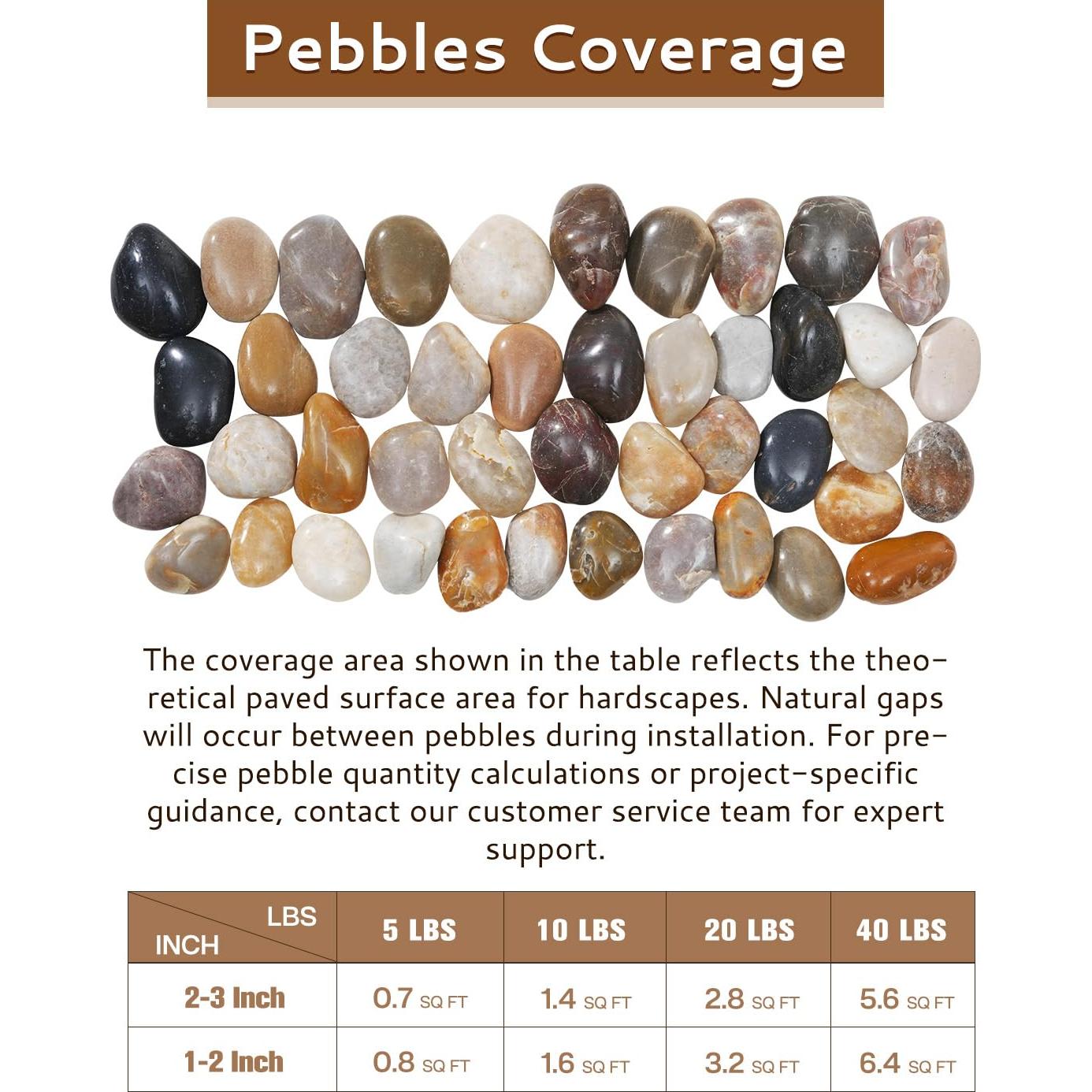 Piedras de Río Naturales 4.5 kg 2-3 Pulgadas para Jardín