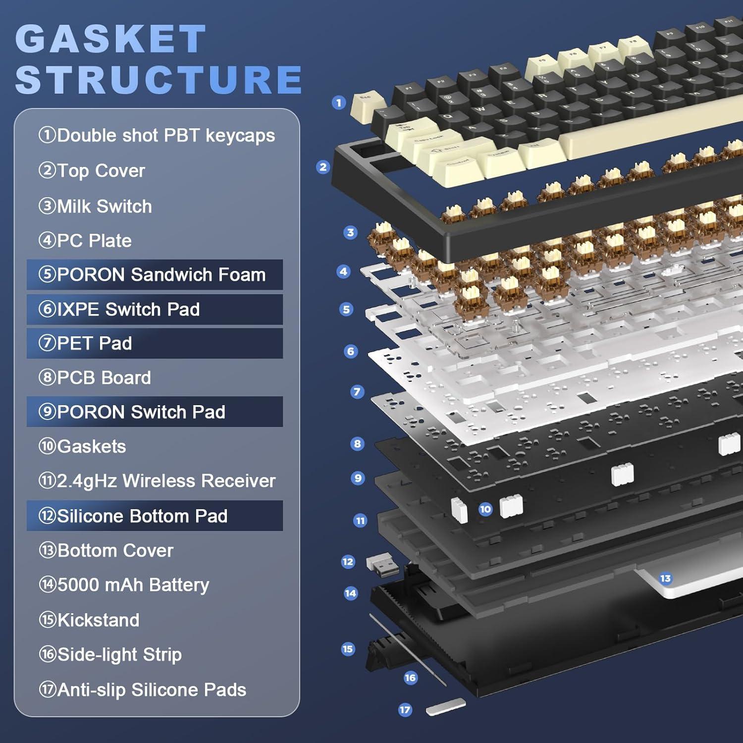 Teclado Mecánico YUNZII YZ98 Inalámbrico RGB 99 Teclas