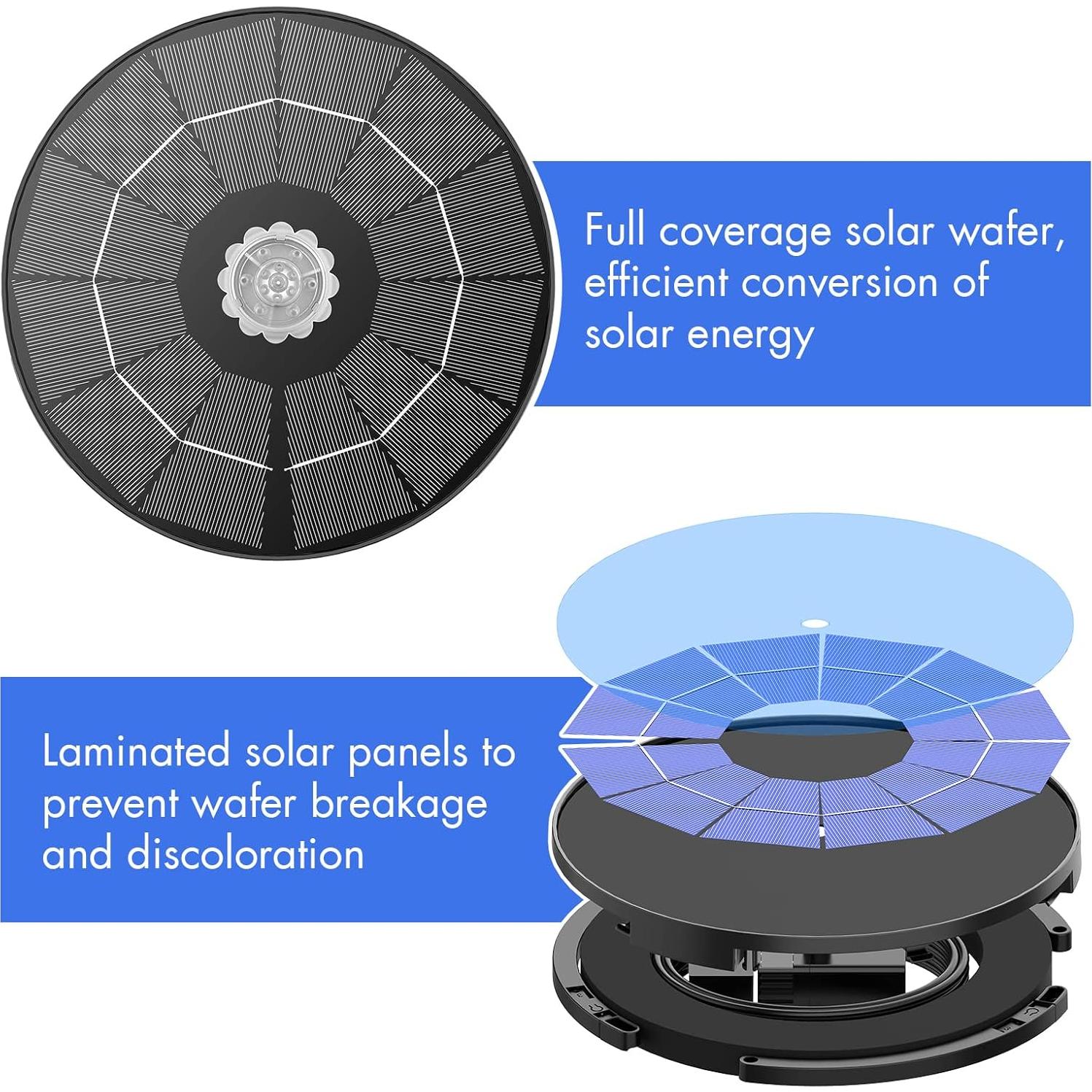 Fuente Solar AISITIN 3.5W para Jardín y Baño de Pájaros