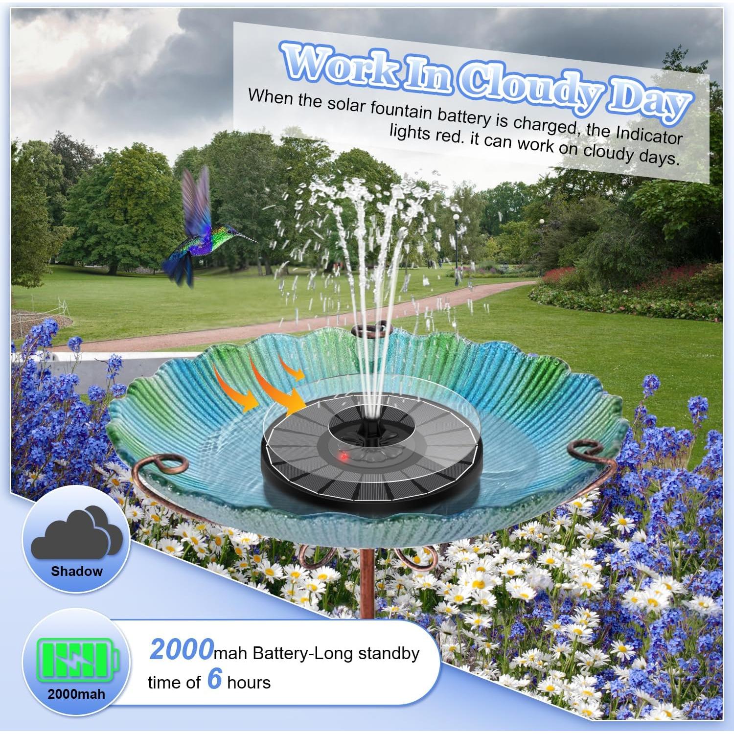 Fuente Solar Yzert 2000mAh con Indicador de Batería - 18cm