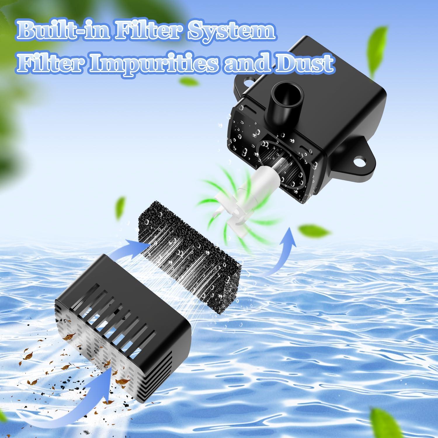 Fuente Solar Yzert 2000mAh con Indicador de Batería - 18cm