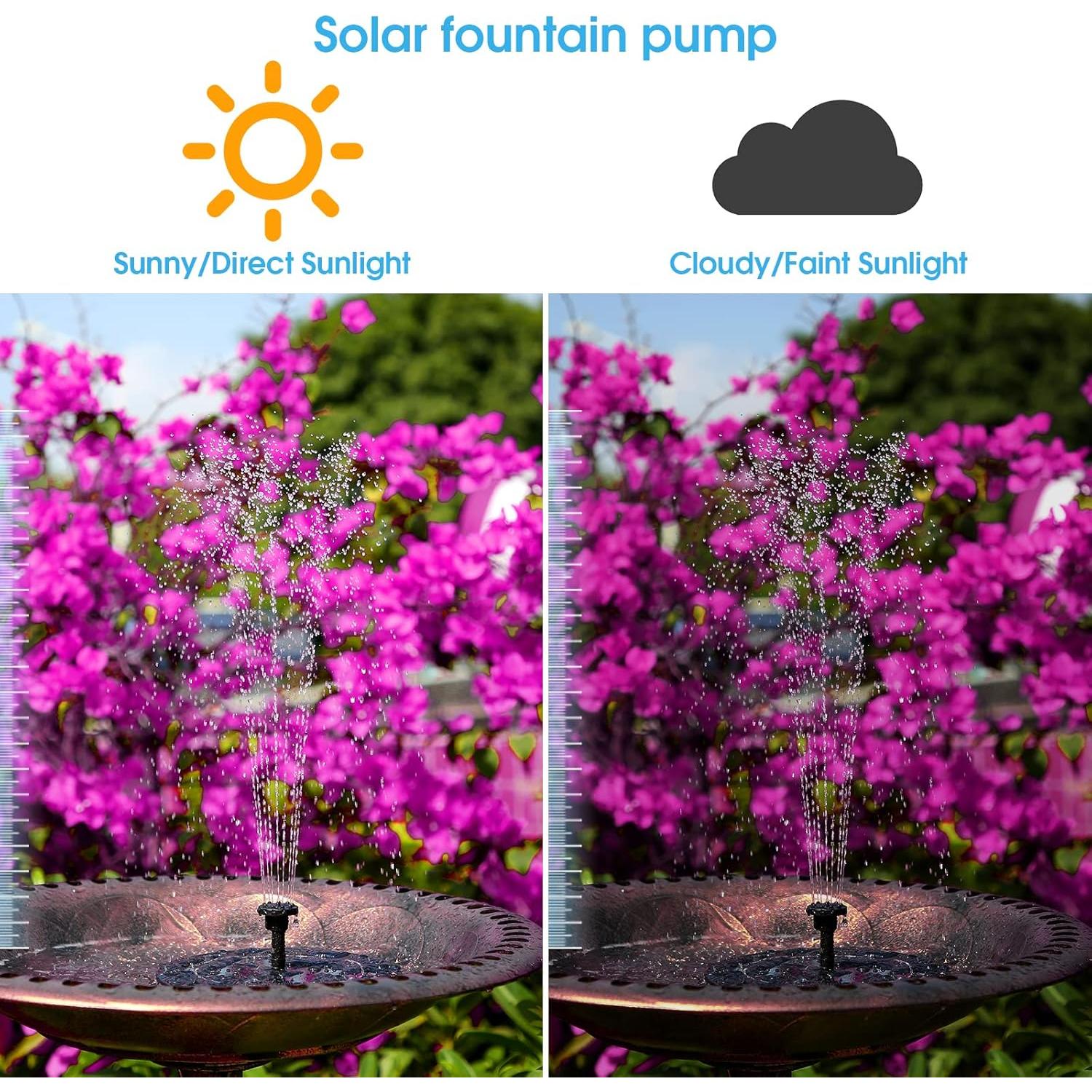 Bomba de Fuente Solar AISITIN 3.5W con Batería 1500mAh