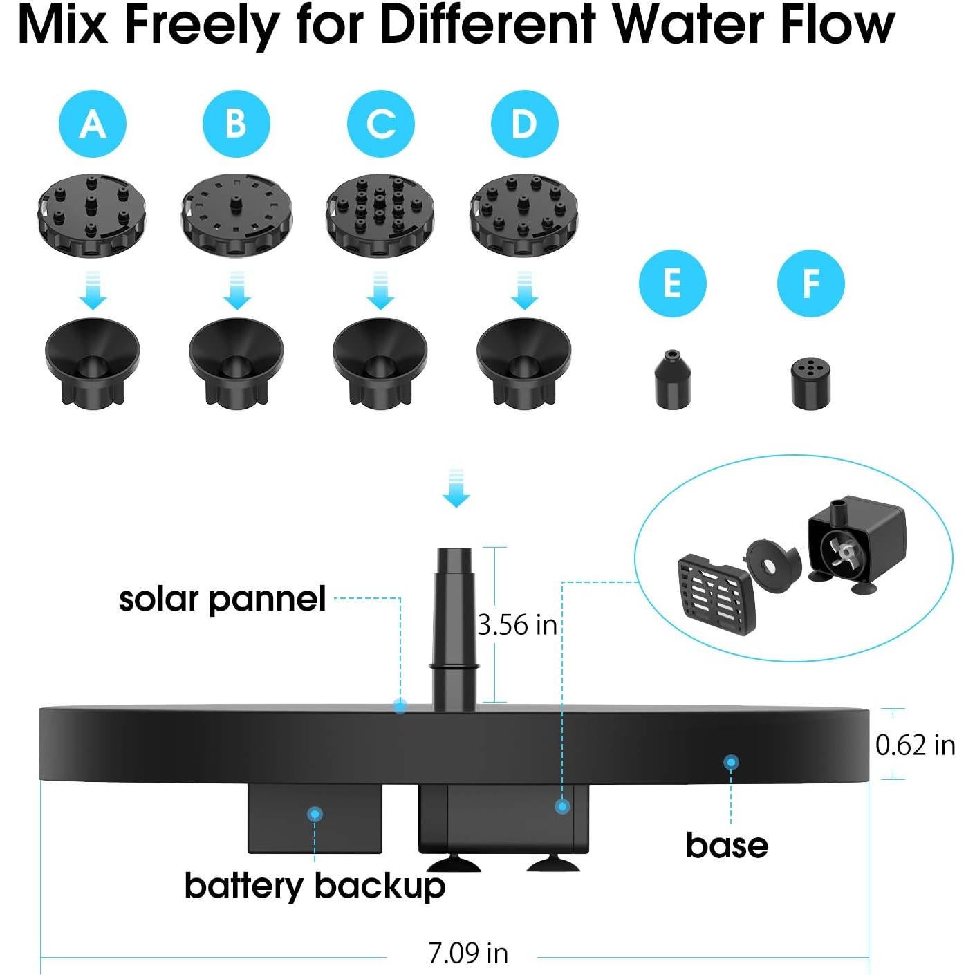 Bomba de Fuente Solar AISITIN 3.5W con Batería 1500mAh
