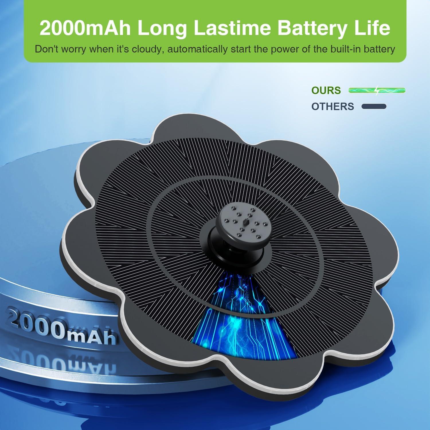 Fuente Solar SZMP 2000mAh para Jardín y Estanque