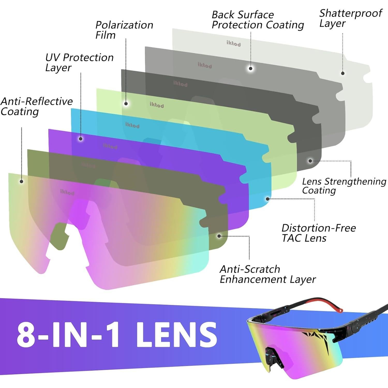 Gafas de sol deportivas IKTOD UV400 unisex, polarizadas