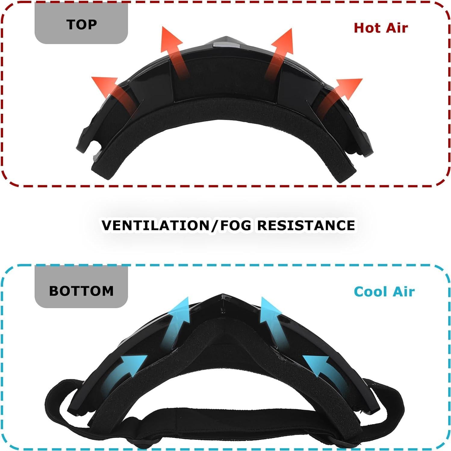 Gafas de Motocross UV Protección TPU Rosa Lente Clara