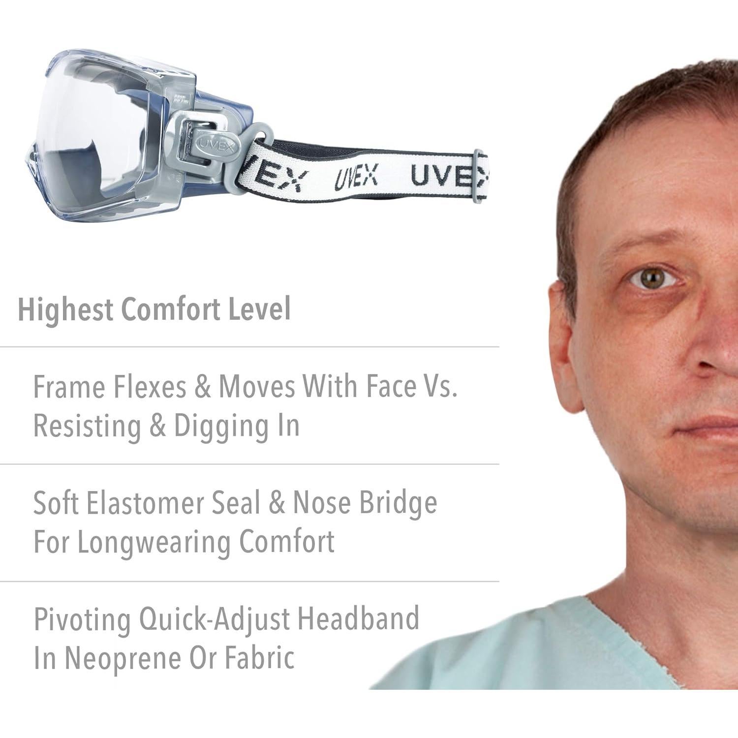 Gafas de Seguridad Uvex Stealth OTG con Lente Clara HydroShield