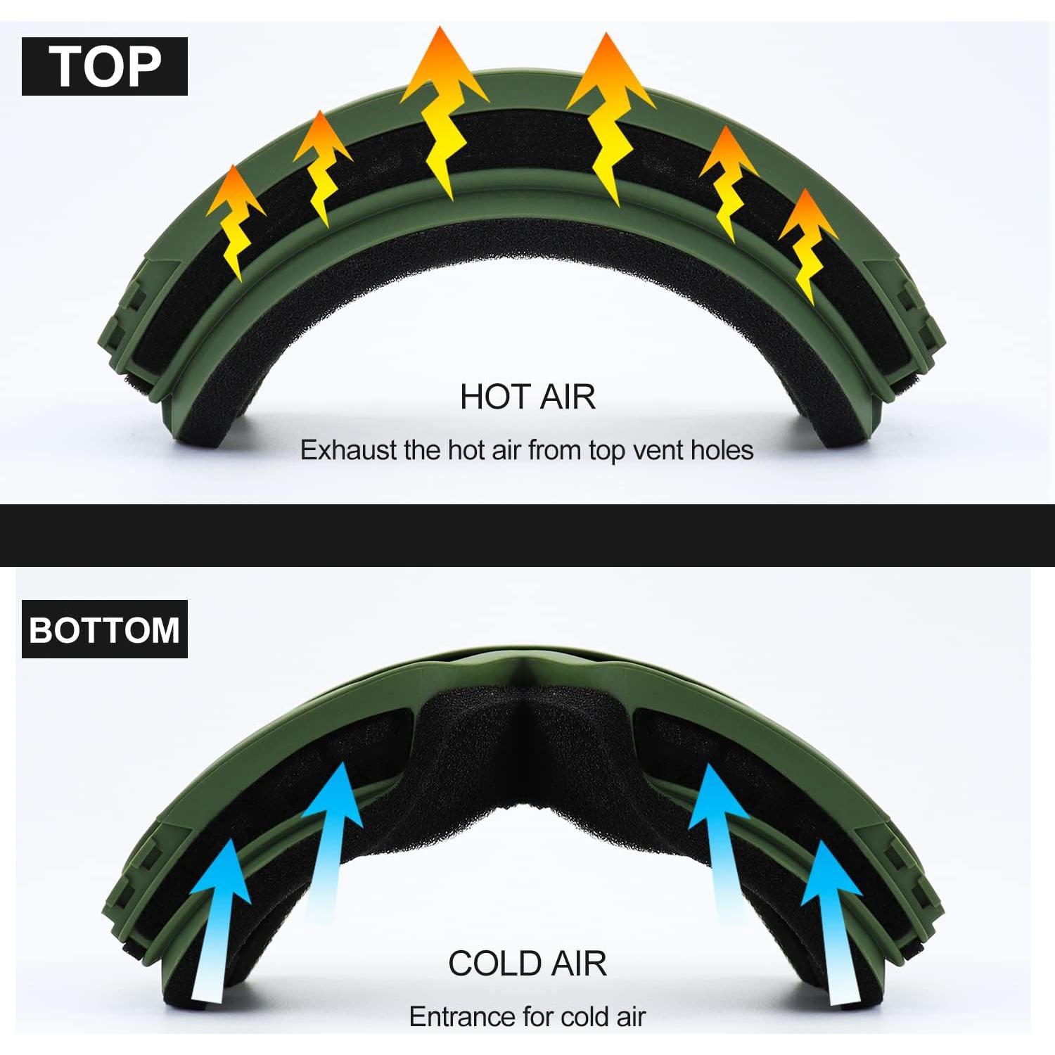 Gafas Tácticas SPOSUNE Anti Niebla con 3 Lentes Intercambiables