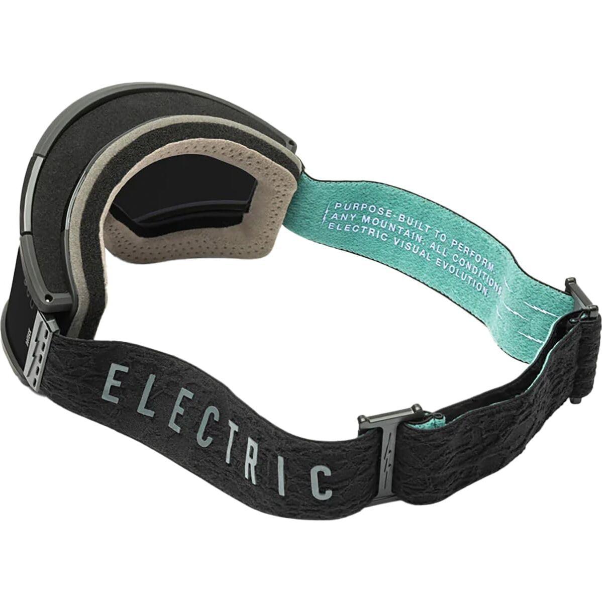 Gafas de Nieve Eléctricas Roteck Neuron Negro Ónix