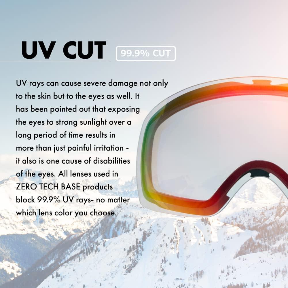 Lente de Reemplazo Oakley Airbrake XL Ruby Clear Antiempañante