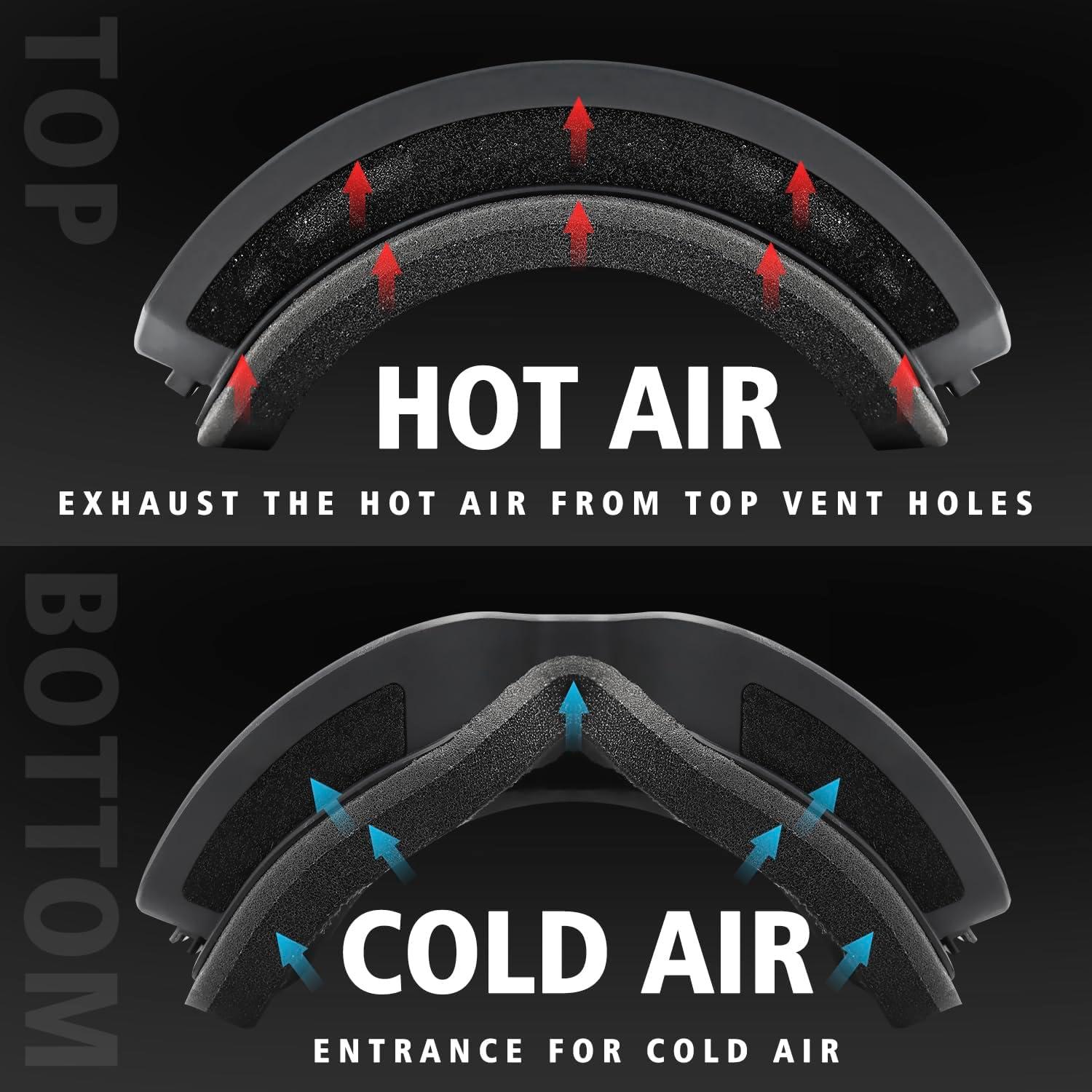 Gafas de Esquí Doble Lente SPOSUNE UV400 Antivaho Unisex