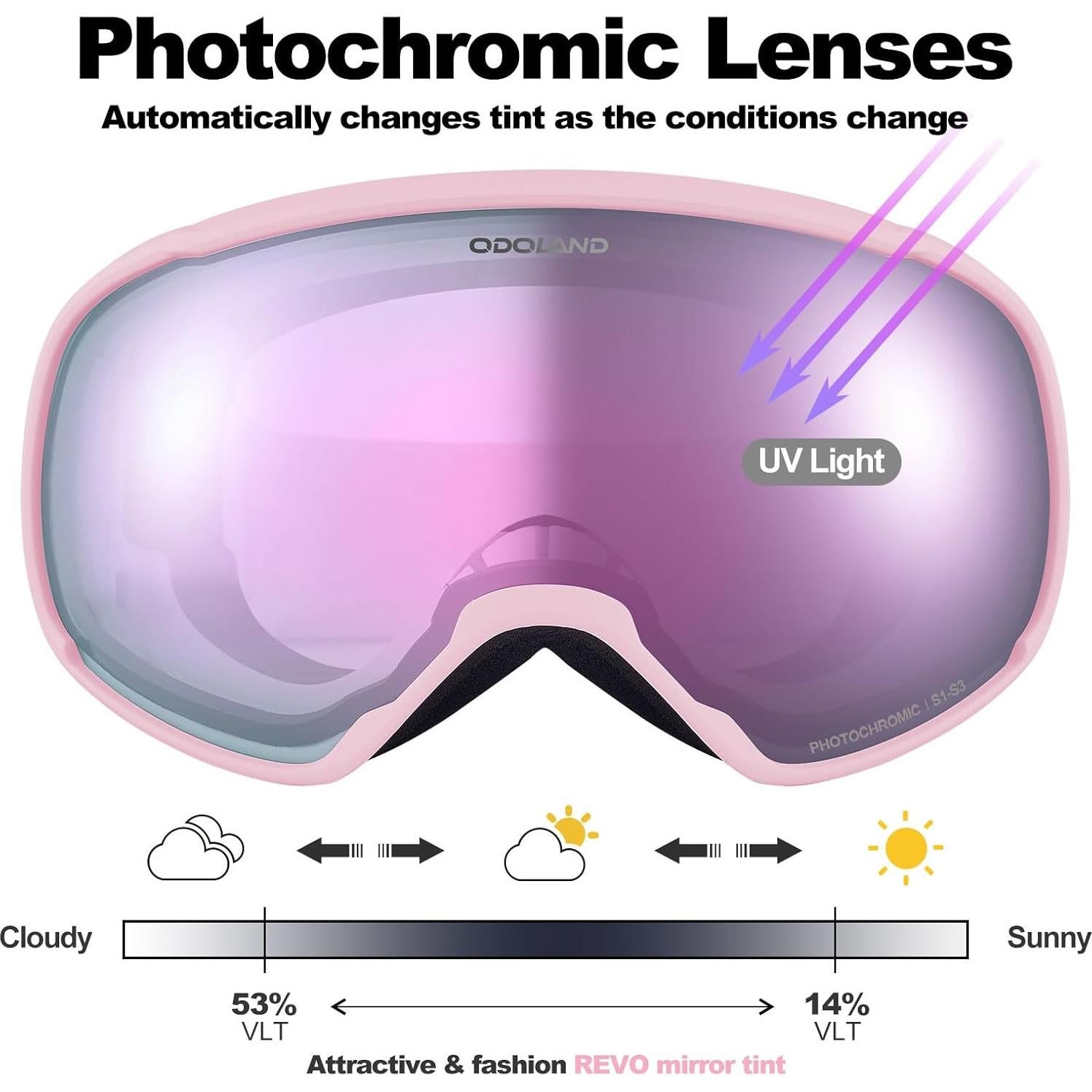 Gafas de Esquí Fotoquímicas Odoland Rosa UV Anti-Niebla