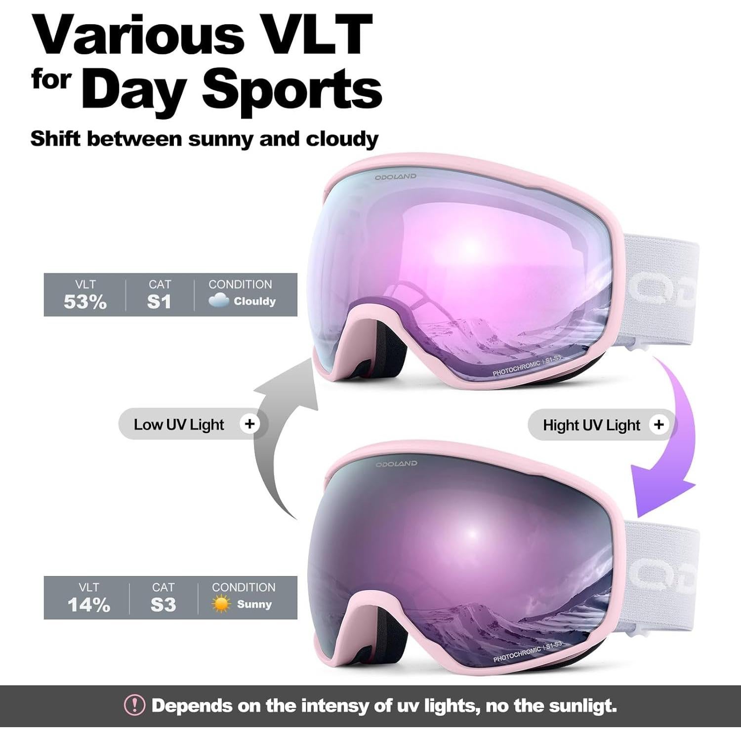 Gafas de Esquí Fotoquímicas Odoland Rosa UV Anti-Niebla