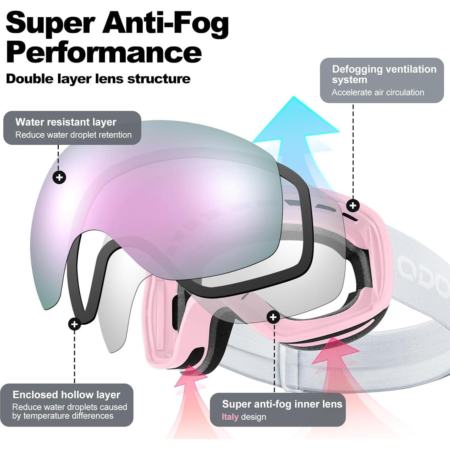 Gafas de Esquí Fotoquímicas Odoland Rosa UV Anti-Niebla